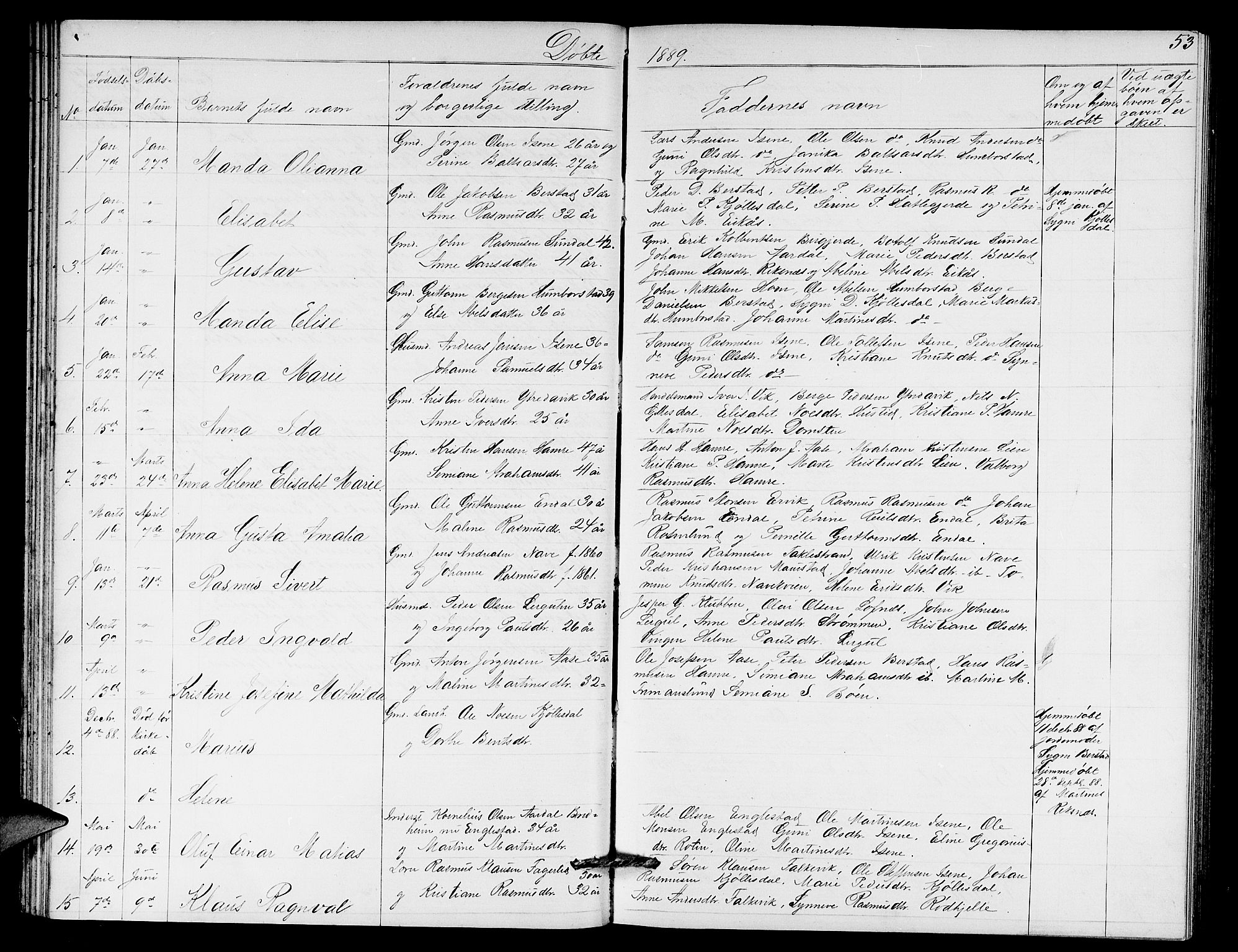 Davik sokneprestembete, AV/SAB-A-79701/H/Hab/Haba/L0001: Parish register (copy) no. A 1, 1866-1889, p. 53