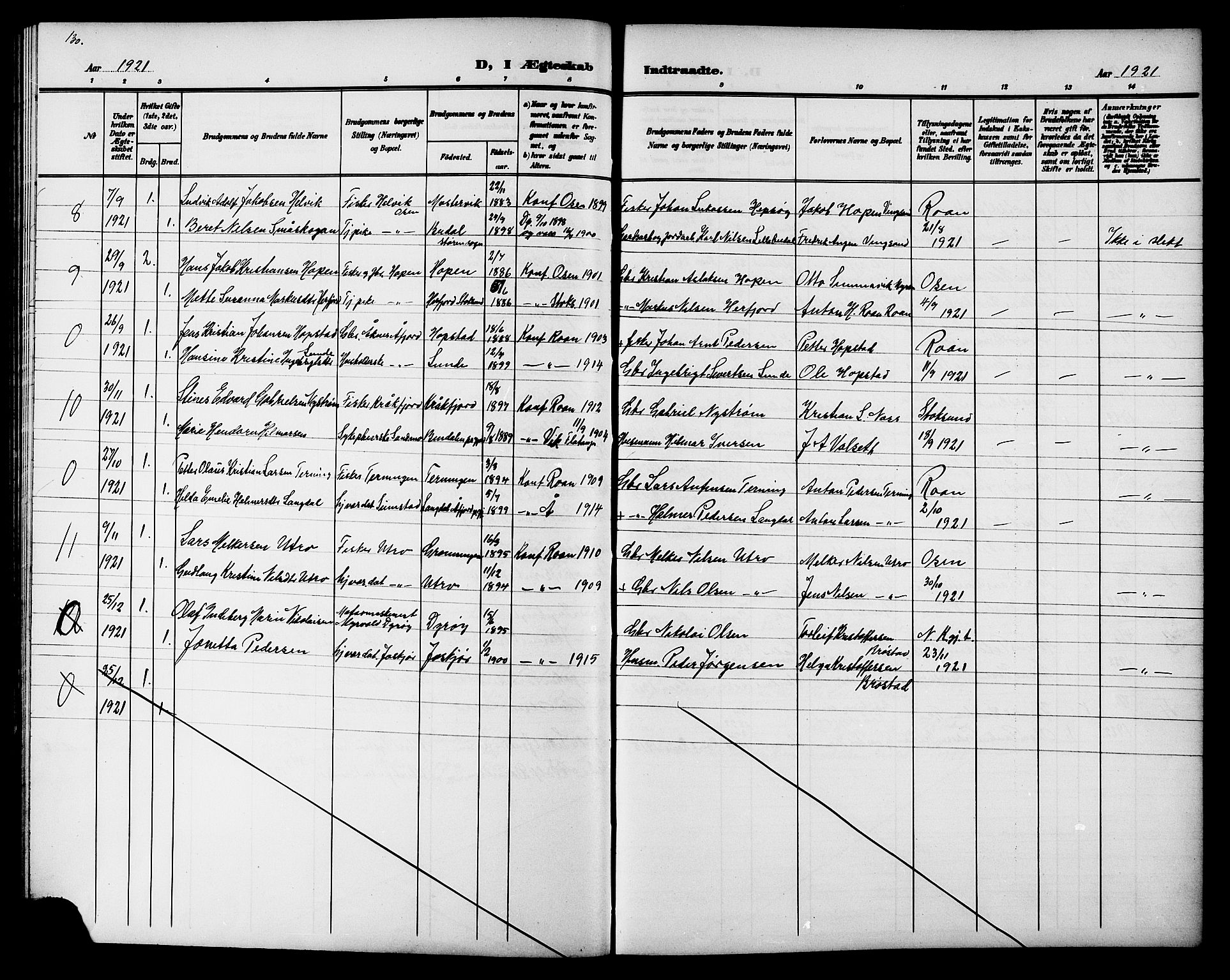 Ministerialprotokoller, klokkerbøker og fødselsregistre - Sør-Trøndelag, SAT/A-1456/657/L0717: Parish register (copy) no. 657C04, 1904-1923, p. 130