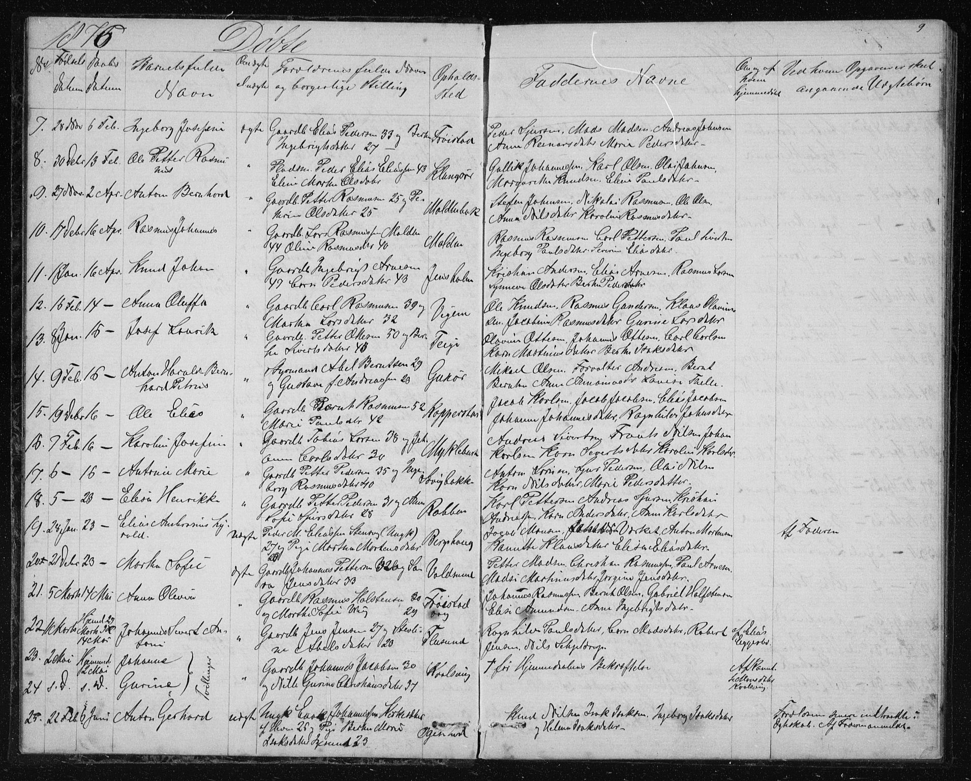 Ministerialprotokoller, klokkerbøker og fødselsregistre - Møre og Romsdal, AV/SAT-A-1454/507/L0080: Parish register (copy) no. 507C03, 1874-1877, p. 9