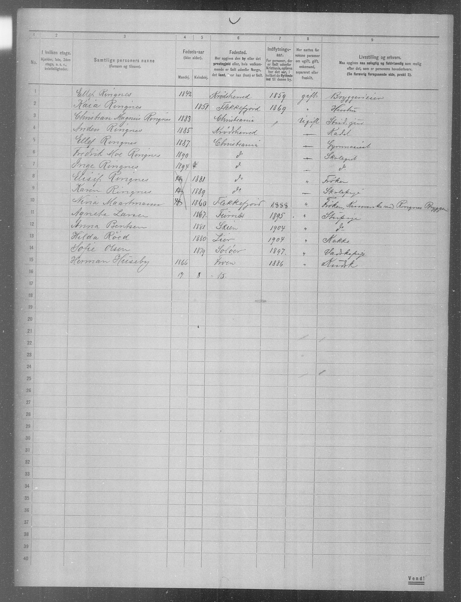 OBA, Municipal Census 1904 for Kristiania, 1904, p. 2702