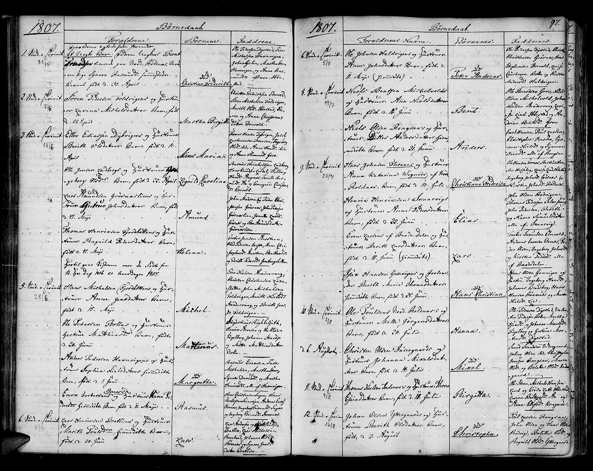 Ibestad sokneprestembete, SATØ/S-0077/H/Ha/Haa/L0004kirke: Parish register (official) no. 4, 1801-1824, p. 97