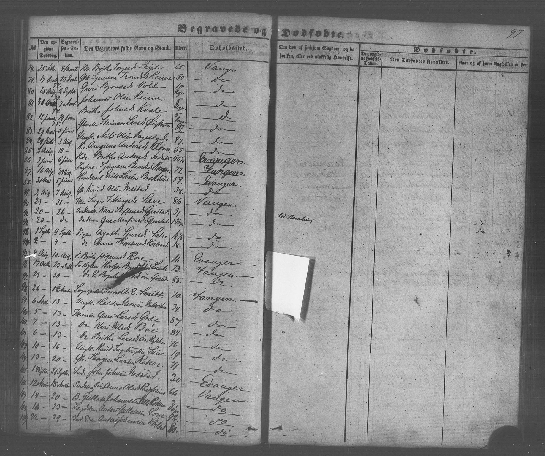 Voss sokneprestembete, SAB/A-79001/H/Haa: Parish register (official) no. A 20, 1855-1886, p. 97