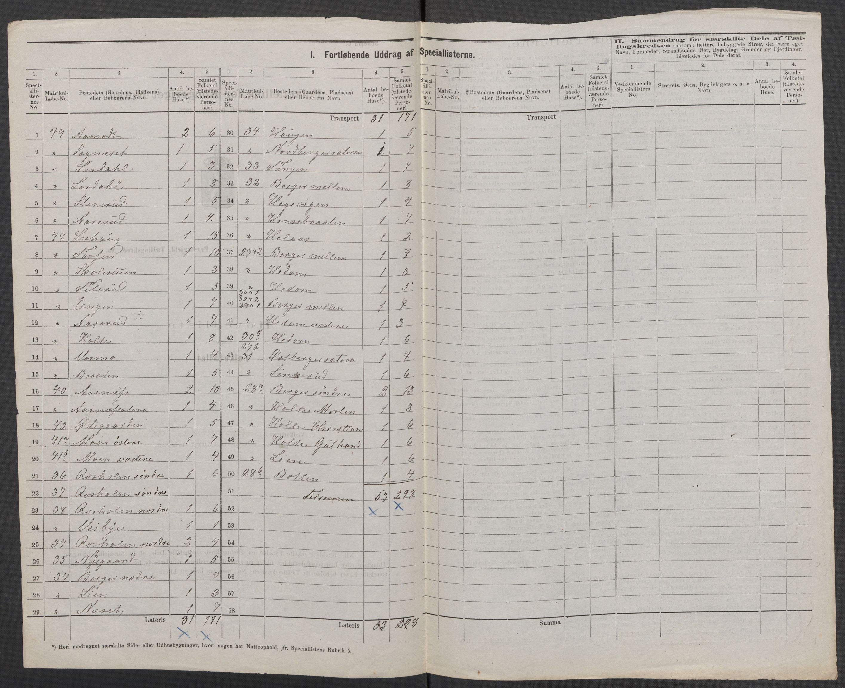 RA, 1875 census for 0224P Aurskog, 1875, p. 11