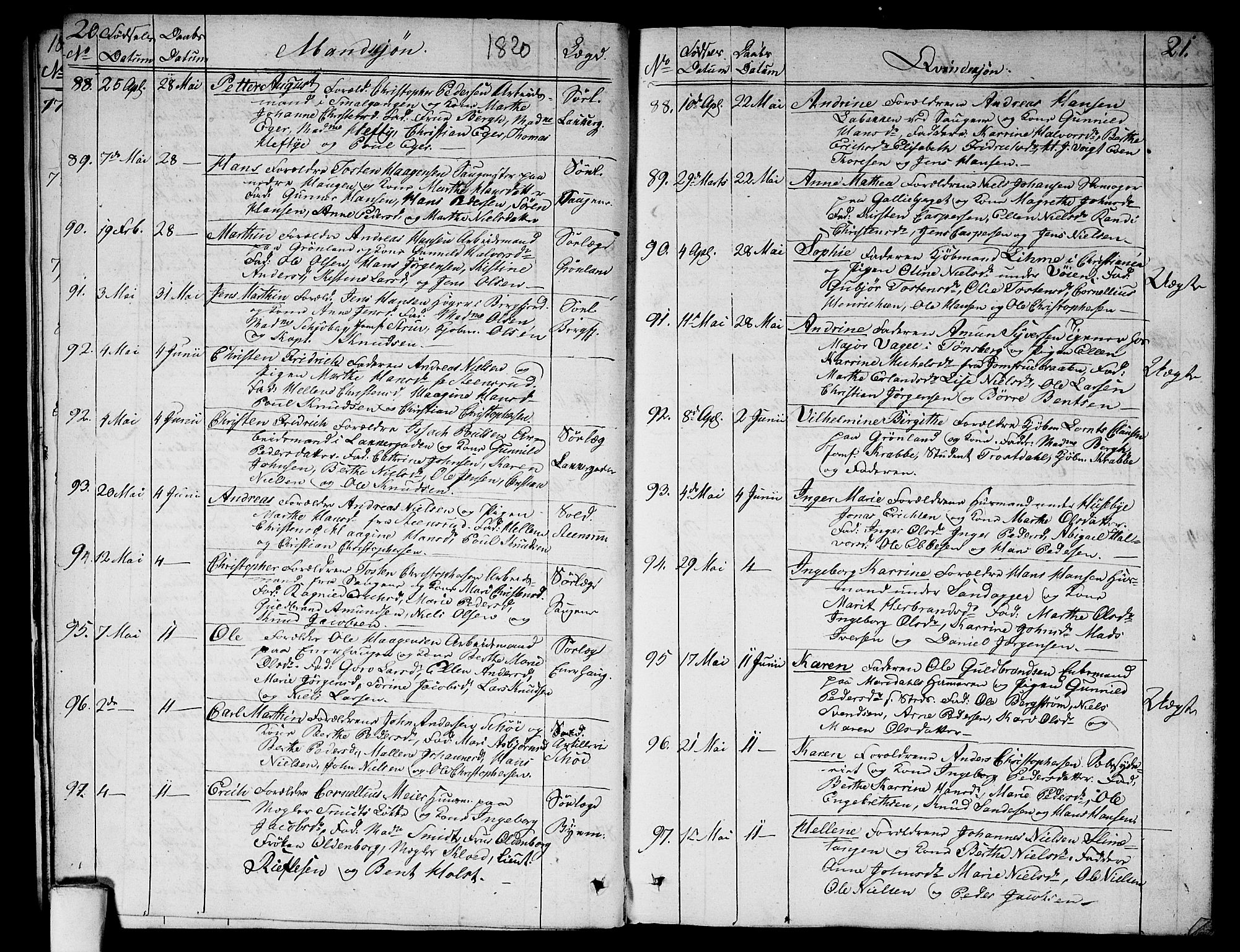 Aker prestekontor kirkebøker, SAO/A-10861/G/L0003: Parish register (copy) no. 3, 1819-1836, p. 20-21