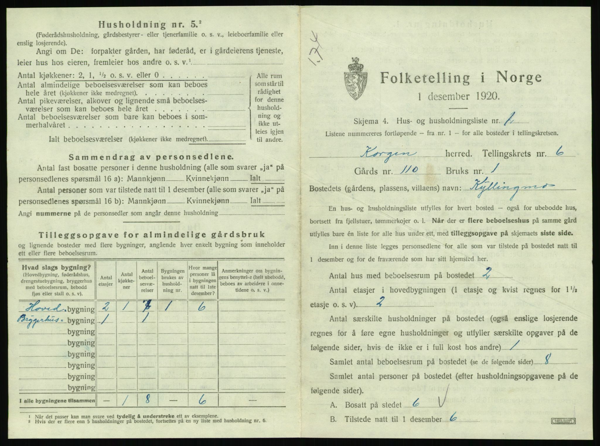 SAT, 1920 census for Korgen, 1920, p. 364