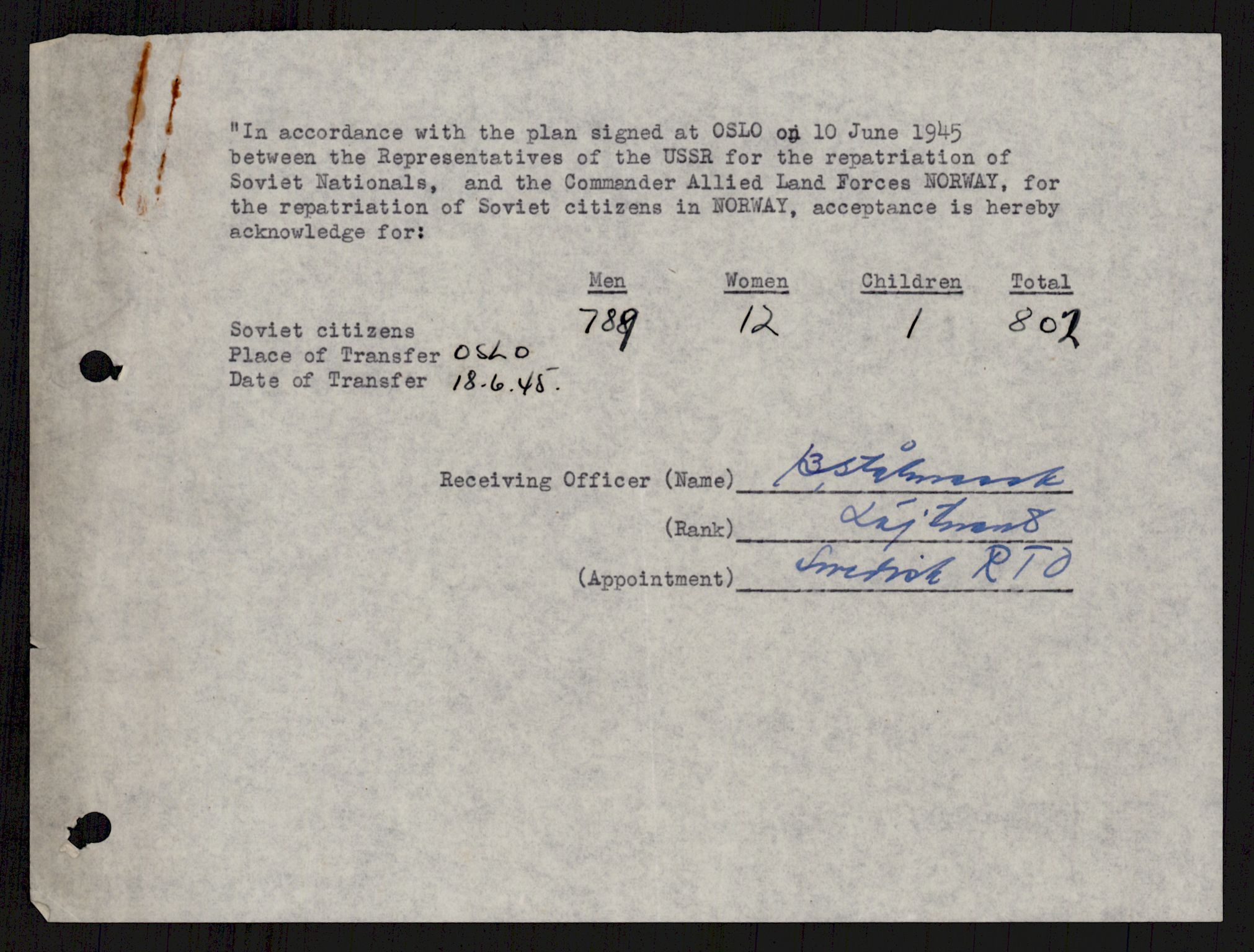 Flyktnings- og fangedirektoratet, Repatrieringskontoret, AV/RA-S-1681/D/Db/L0021: Displaced Persons (DPs) og sivile tyskere, 1945-1948, p. 311