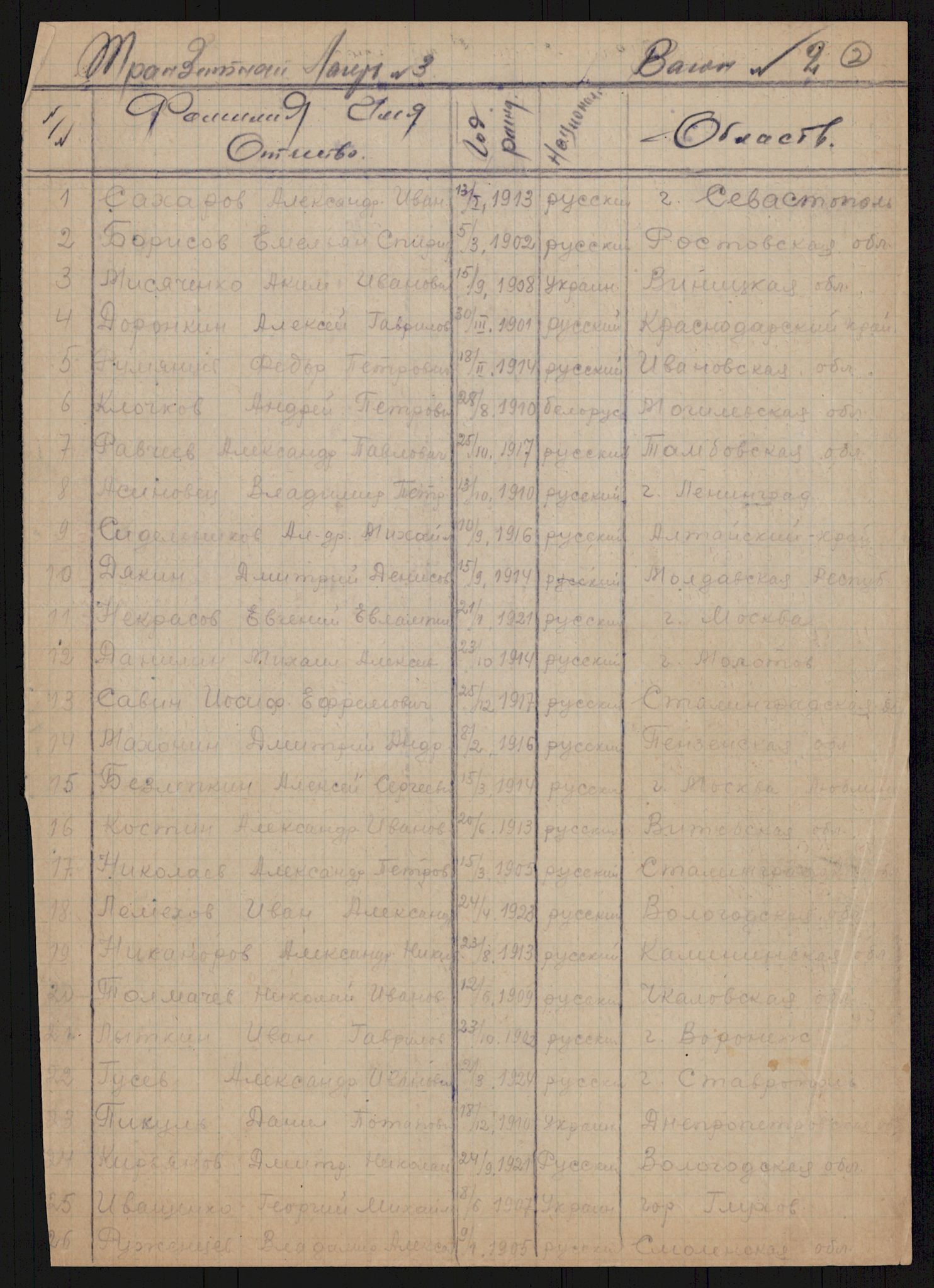 Flyktnings- og fangedirektoratet, Repatrieringskontoret, RA/S-1681/D/Db/L0016: Displaced Persons (DPs) og sivile tyskere, 1945-1948, p. 745