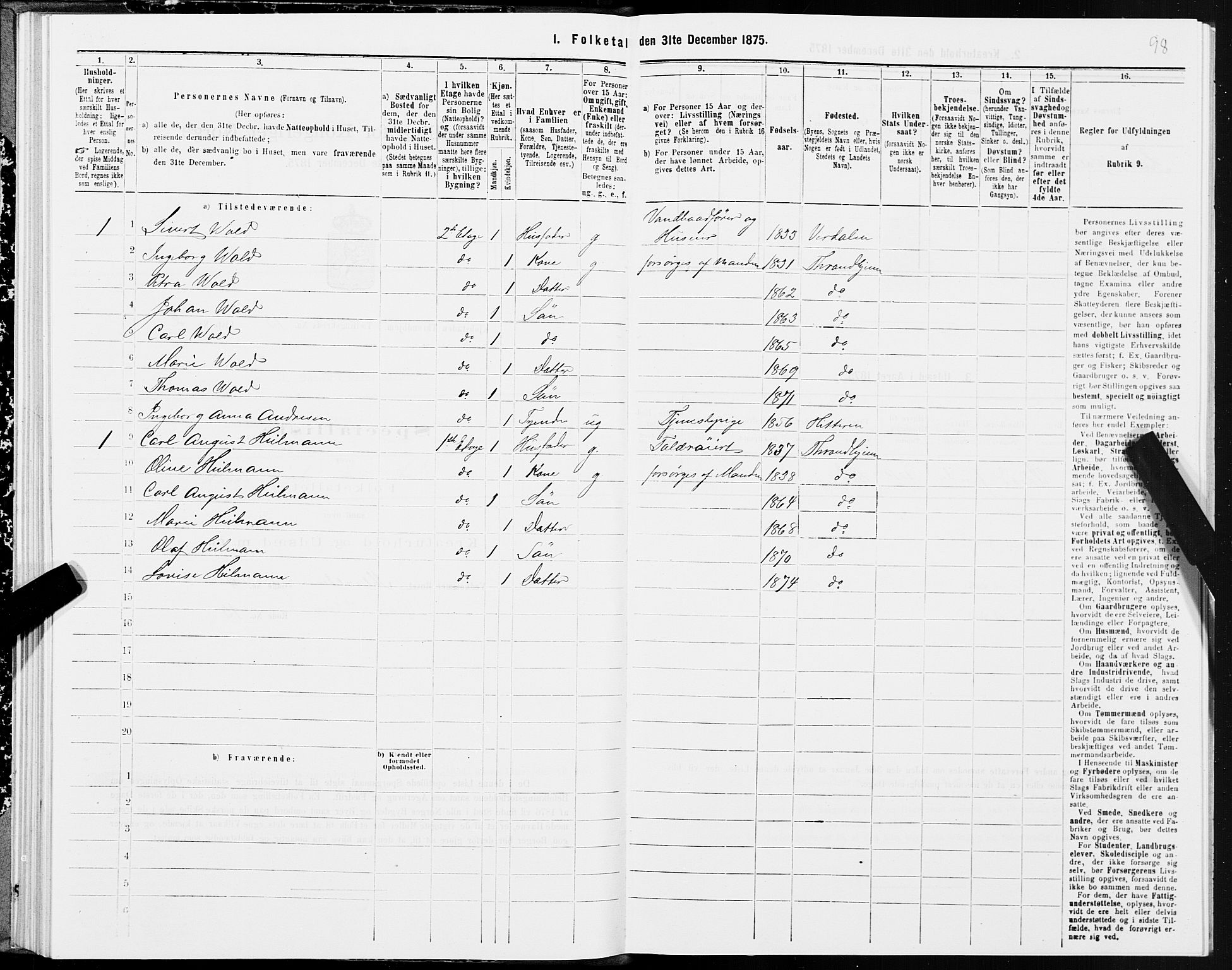 SAT, 1875 census for 1601 Trondheim, 1875, p. 7098