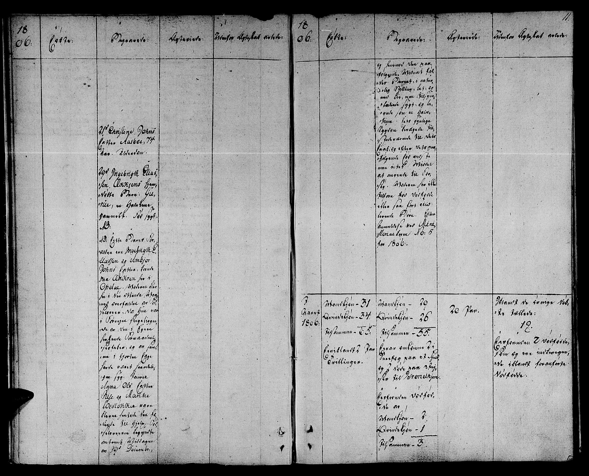 Ministerialprotokoller, klokkerbøker og fødselsregistre - Sør-Trøndelag, SAT/A-1456/678/L0894: Parish register (official) no. 678A04, 1806-1815, p. 11