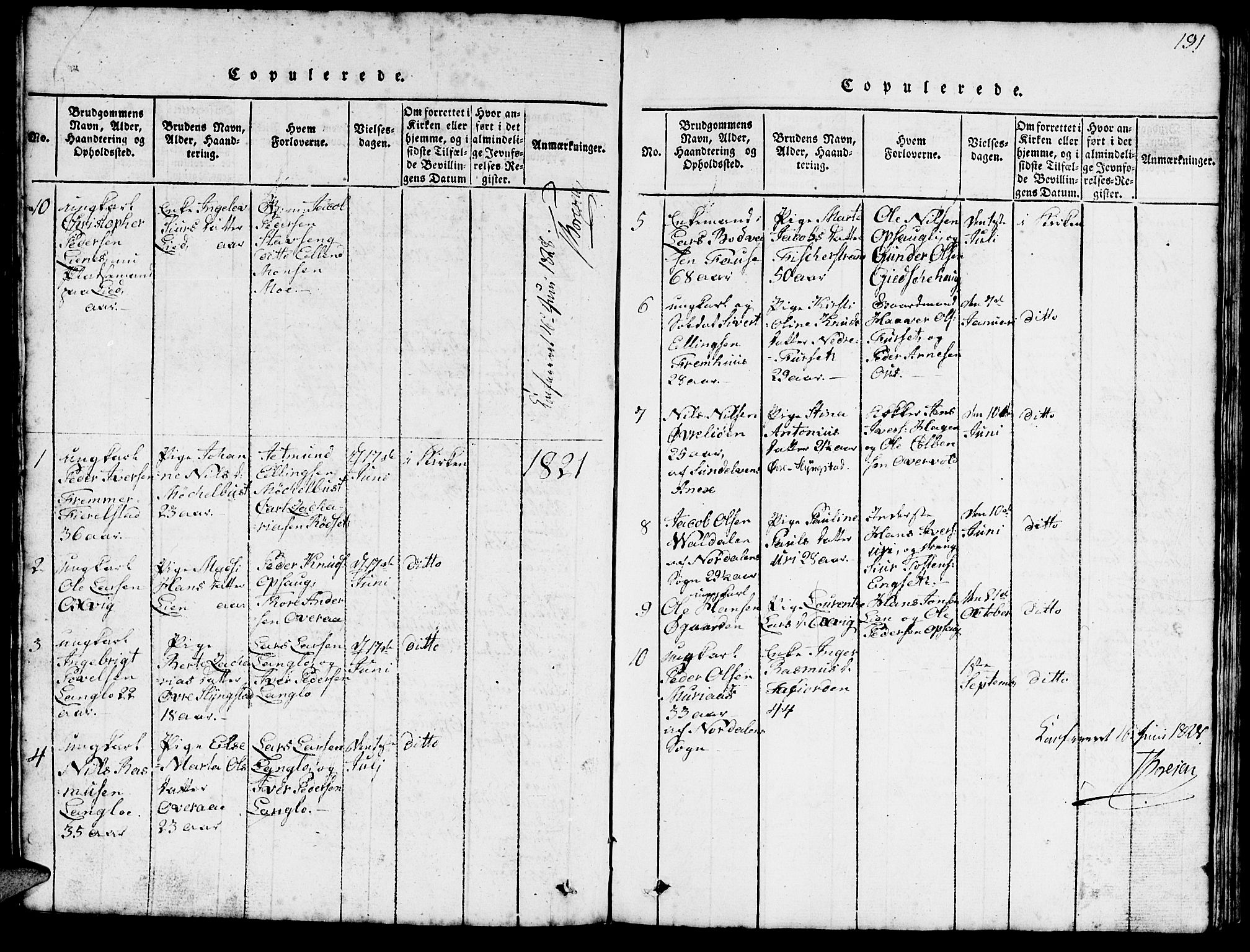 Ministerialprotokoller, klokkerbøker og fødselsregistre - Møre og Romsdal, SAT/A-1454/520/L0289: Parish register (copy) no. 520C01, 1817-1837, p. 191