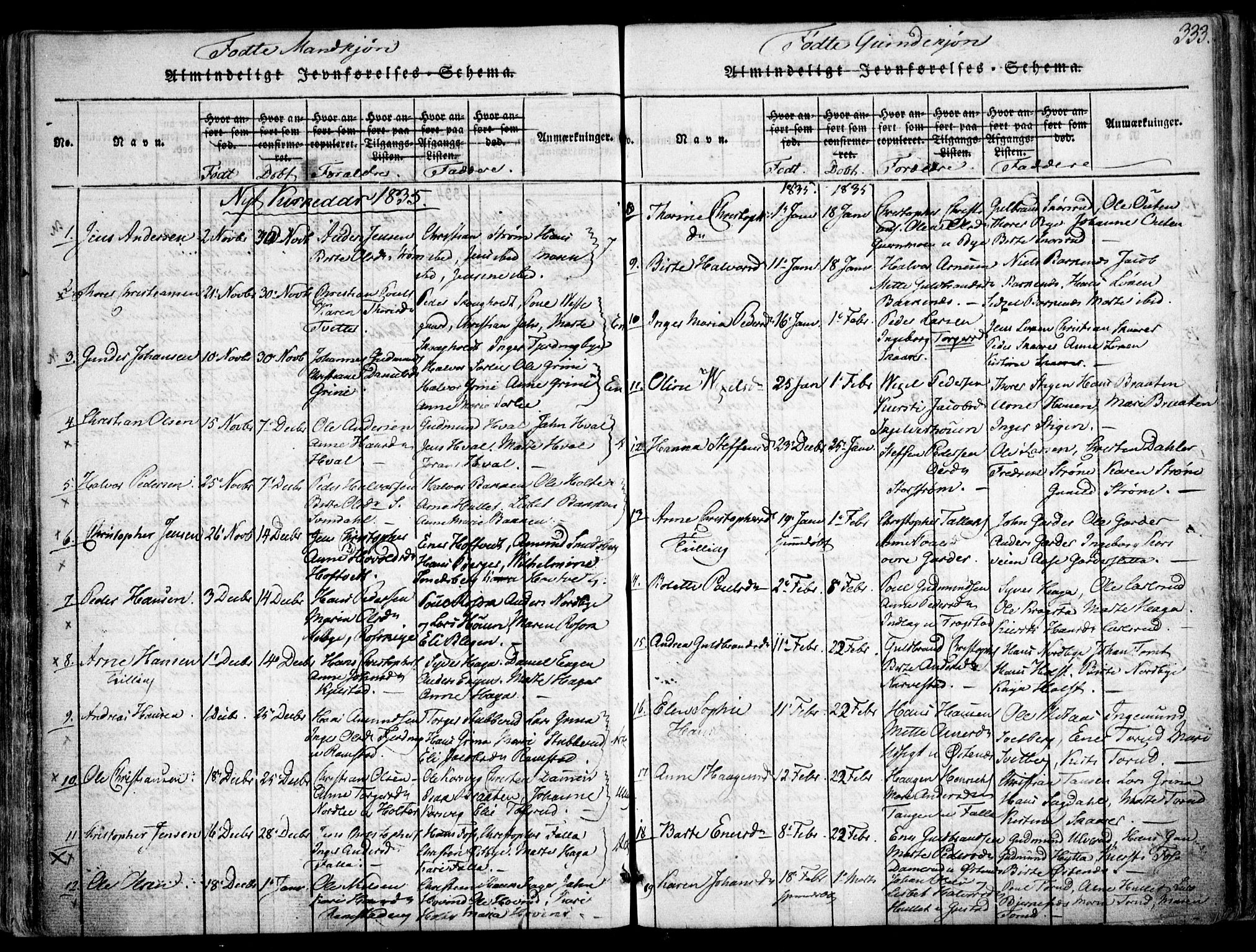 Fet prestekontor Kirkebøker, AV/SAO-A-10370a/F/Fa/L0008: Parish register (official) no. I 8, 1815-1842, p. 333