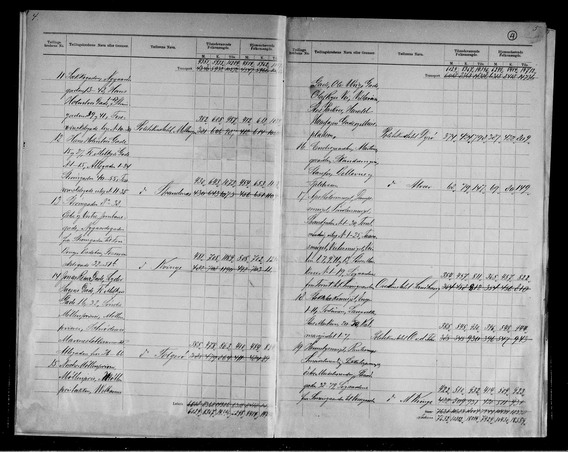 RA, 1891 Census for 1301 Bergen, 1891, p. 4