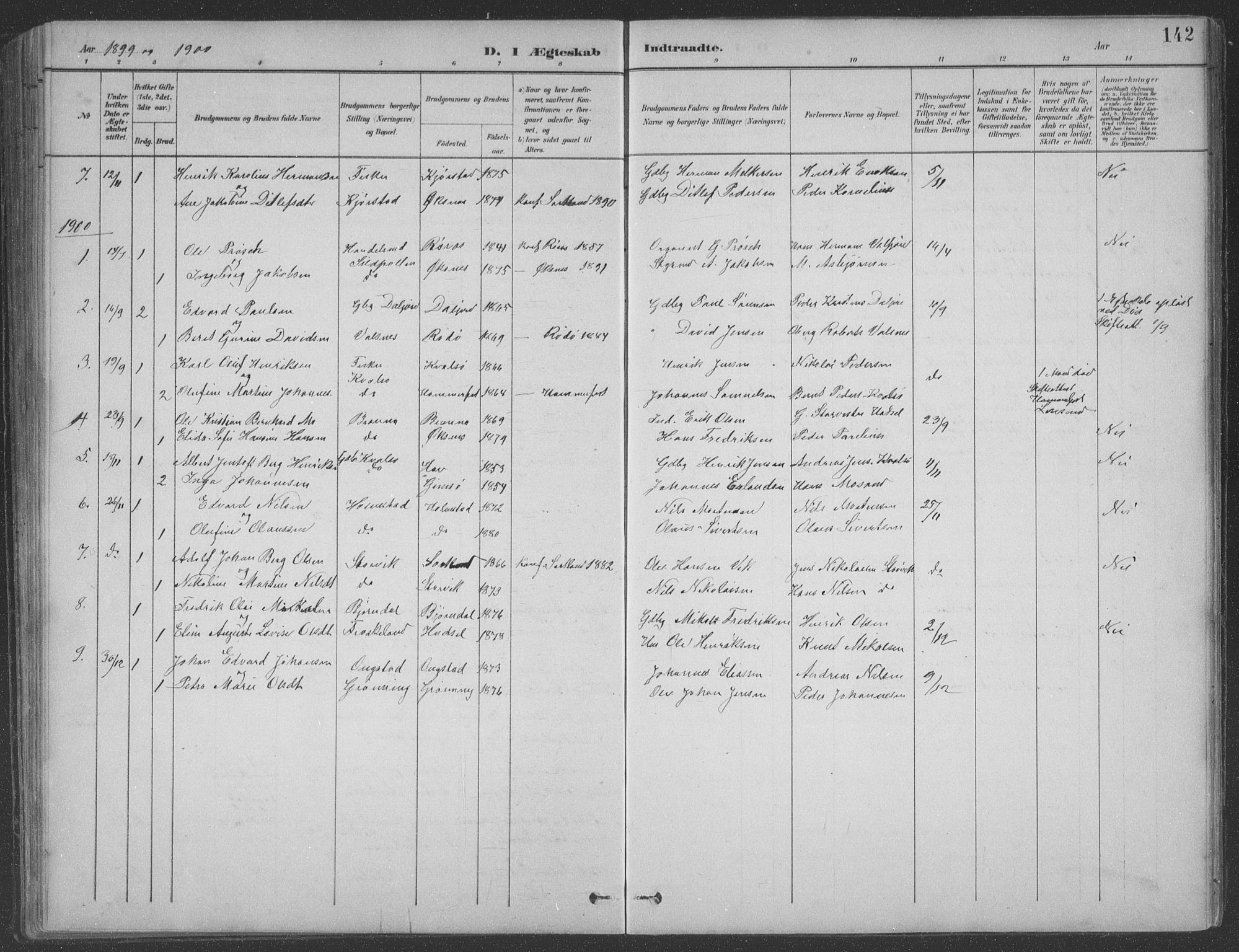 Ministerialprotokoller, klokkerbøker og fødselsregistre - Nordland, AV/SAT-A-1459/890/L1290: Parish register (copy) no. 890C01, 1882-1911, p. 142