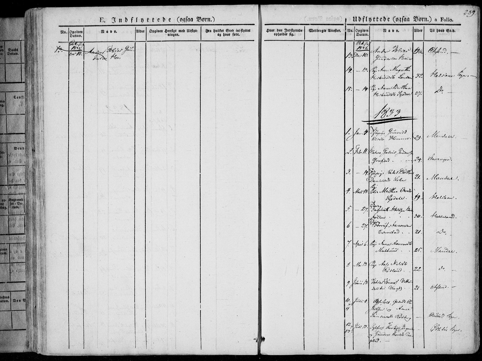 Sør-Audnedal sokneprestkontor, AV/SAK-1111-0039/F/Fa/Fab/L0006: Parish register (official) no. A 6, 1829-1855, p. 259