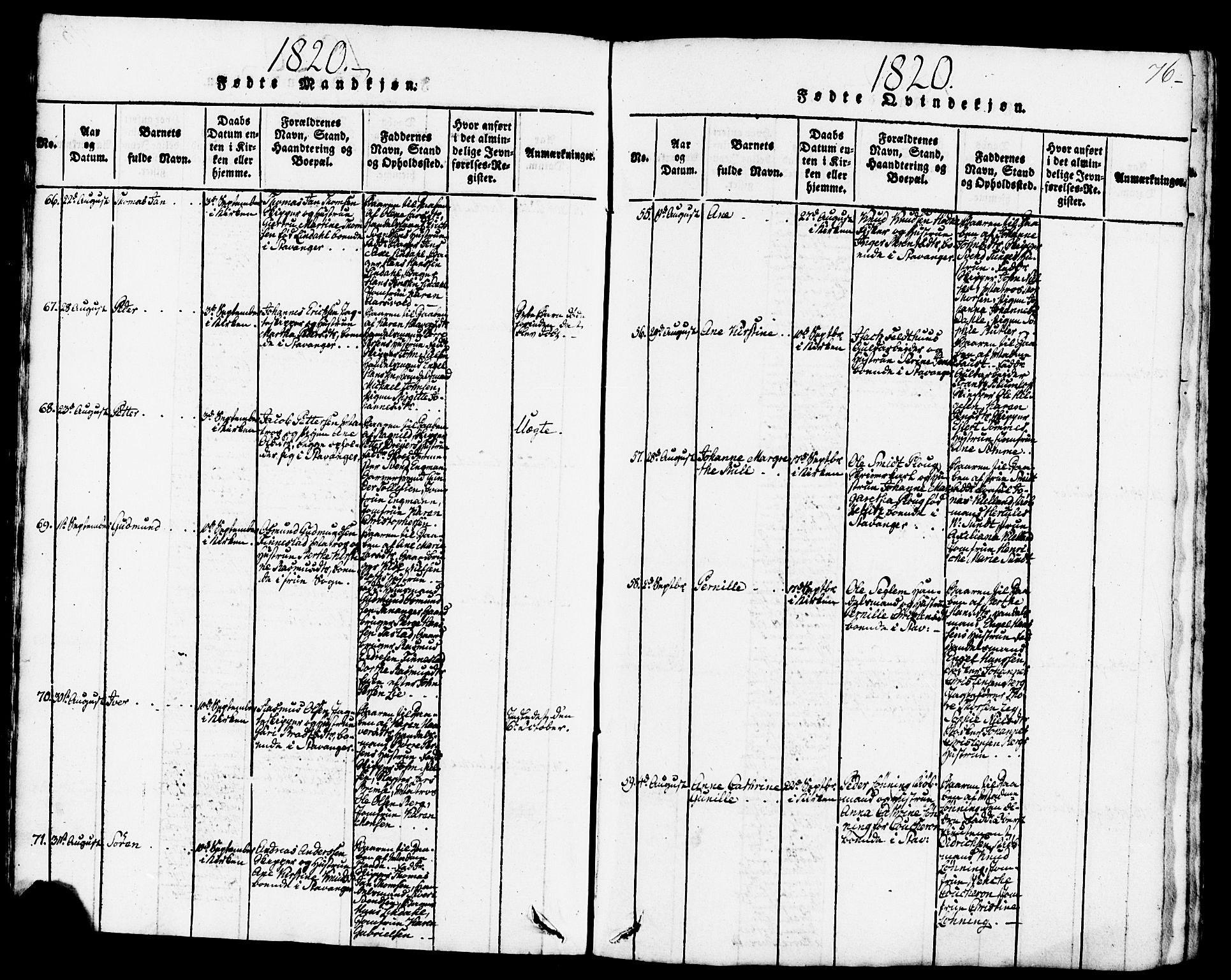 Domkirken sokneprestkontor, AV/SAST-A-101812/001/30/30BB/L0008: Parish register (copy) no. B 8, 1816-1821, p. 76