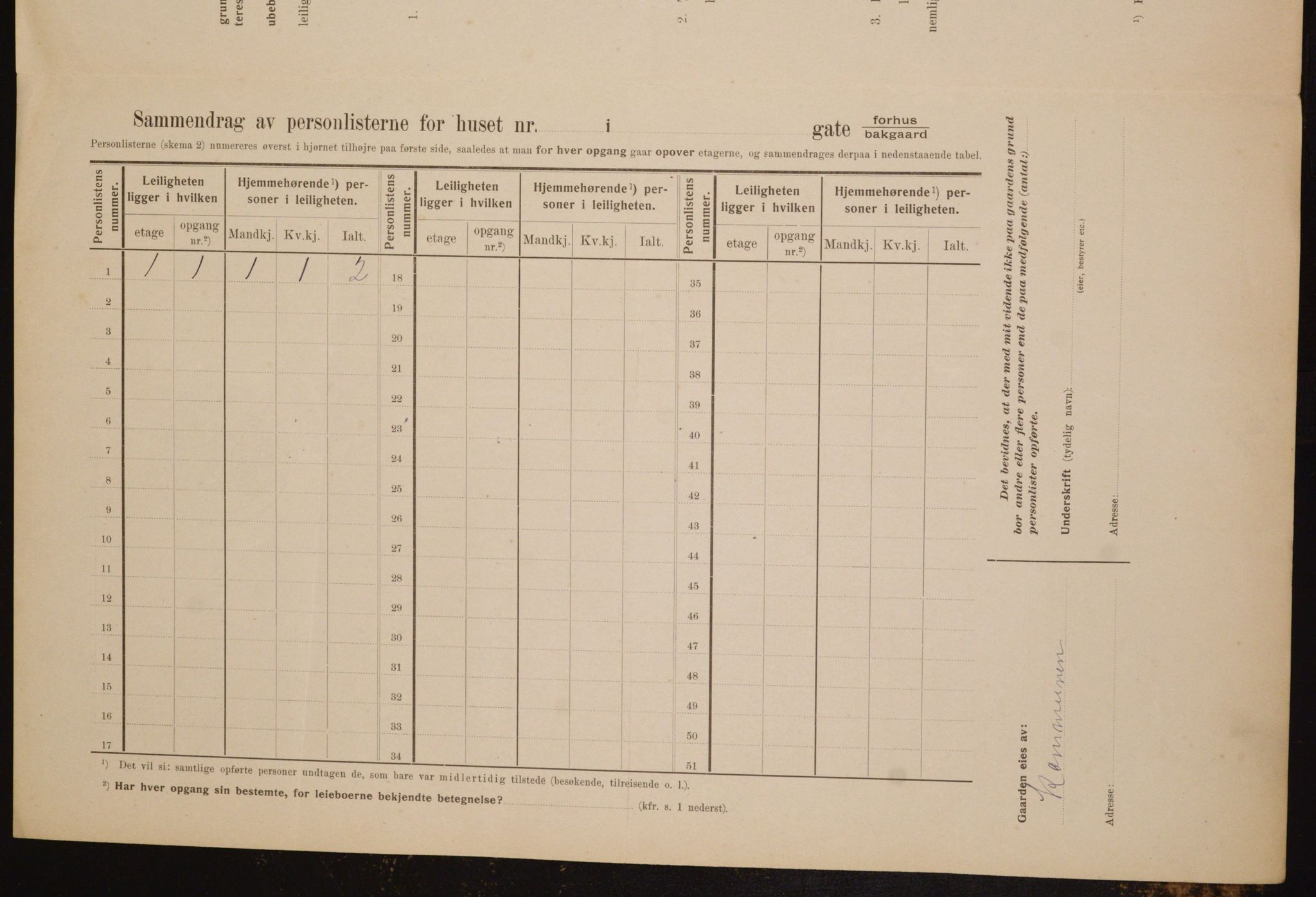 OBA, Municipal Census 1910 for Kristiania, 1910, p. 46311