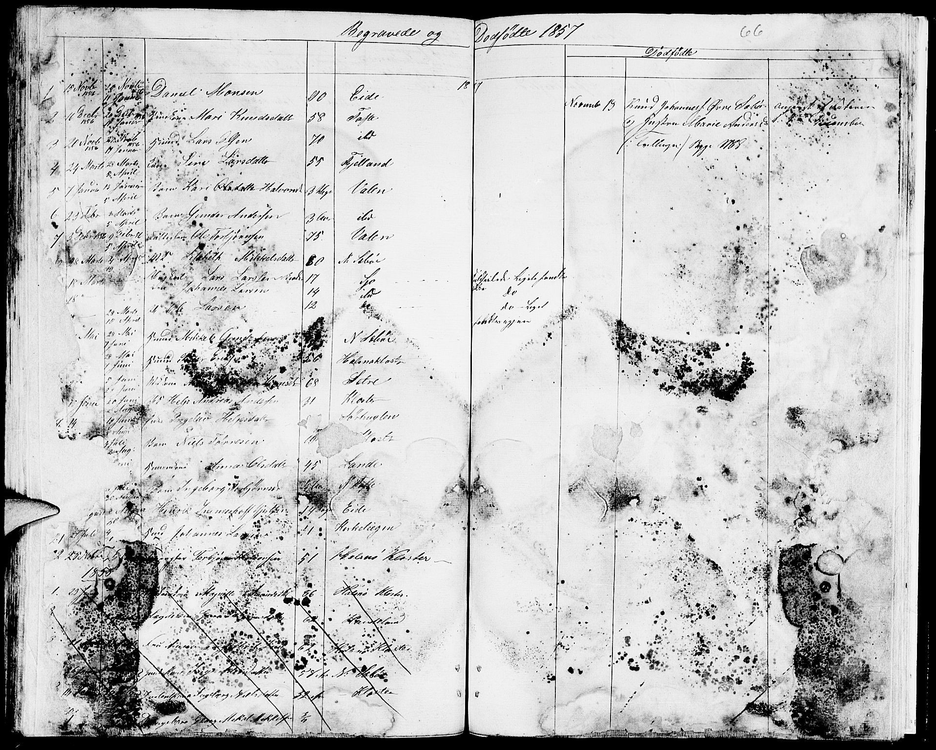 Fjelberg sokneprestembete, AV/SAB-A-75201/H/Hab: Parish register (copy) no. B 2, 1854-1868, p. 66