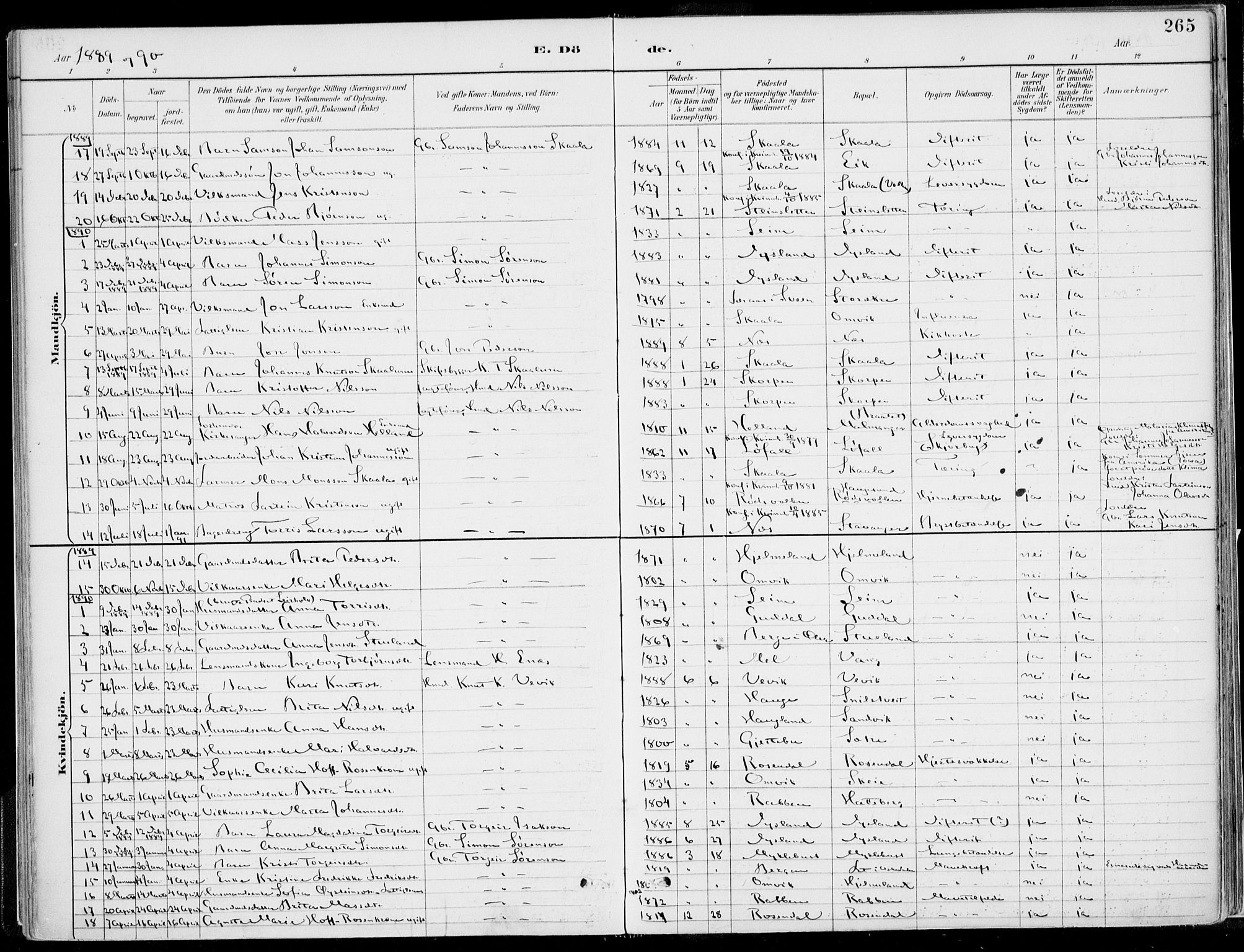 Kvinnherad sokneprestembete, SAB/A-76401/H/Haa: Parish register (official) no. B  1, 1887-1921, p. 265