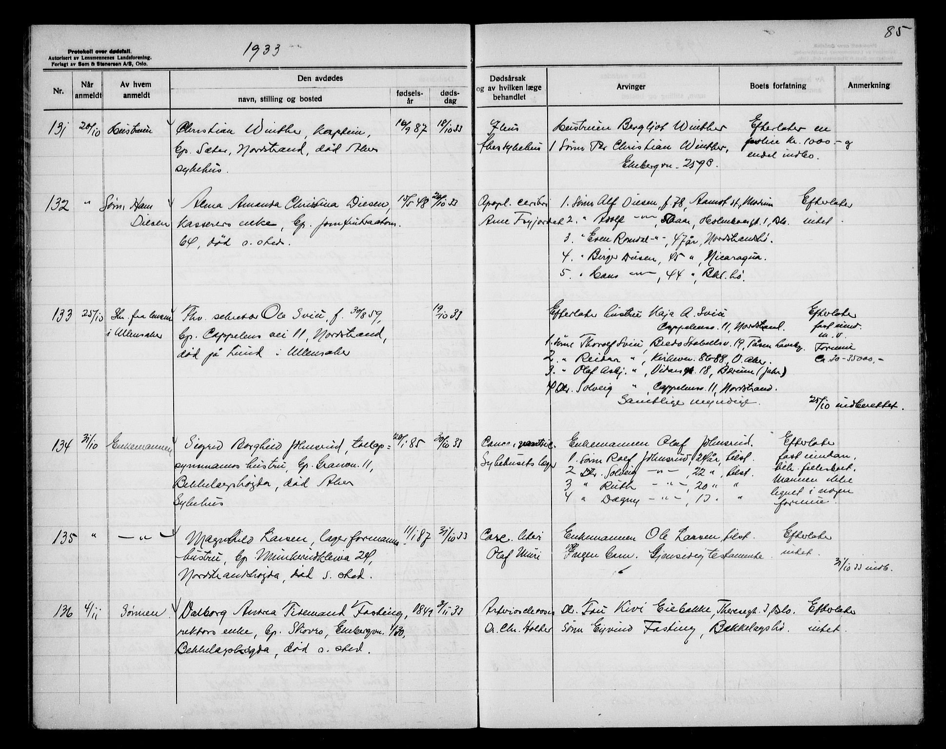Aker kriminaldommer, skifte- og auksjonsforvalterembete, AV/SAO-A-10452/H/Hb/Hba/Hbad/L0002: Dødsfallsprotokoll for Nordstrand, 1930-1937, p. 85