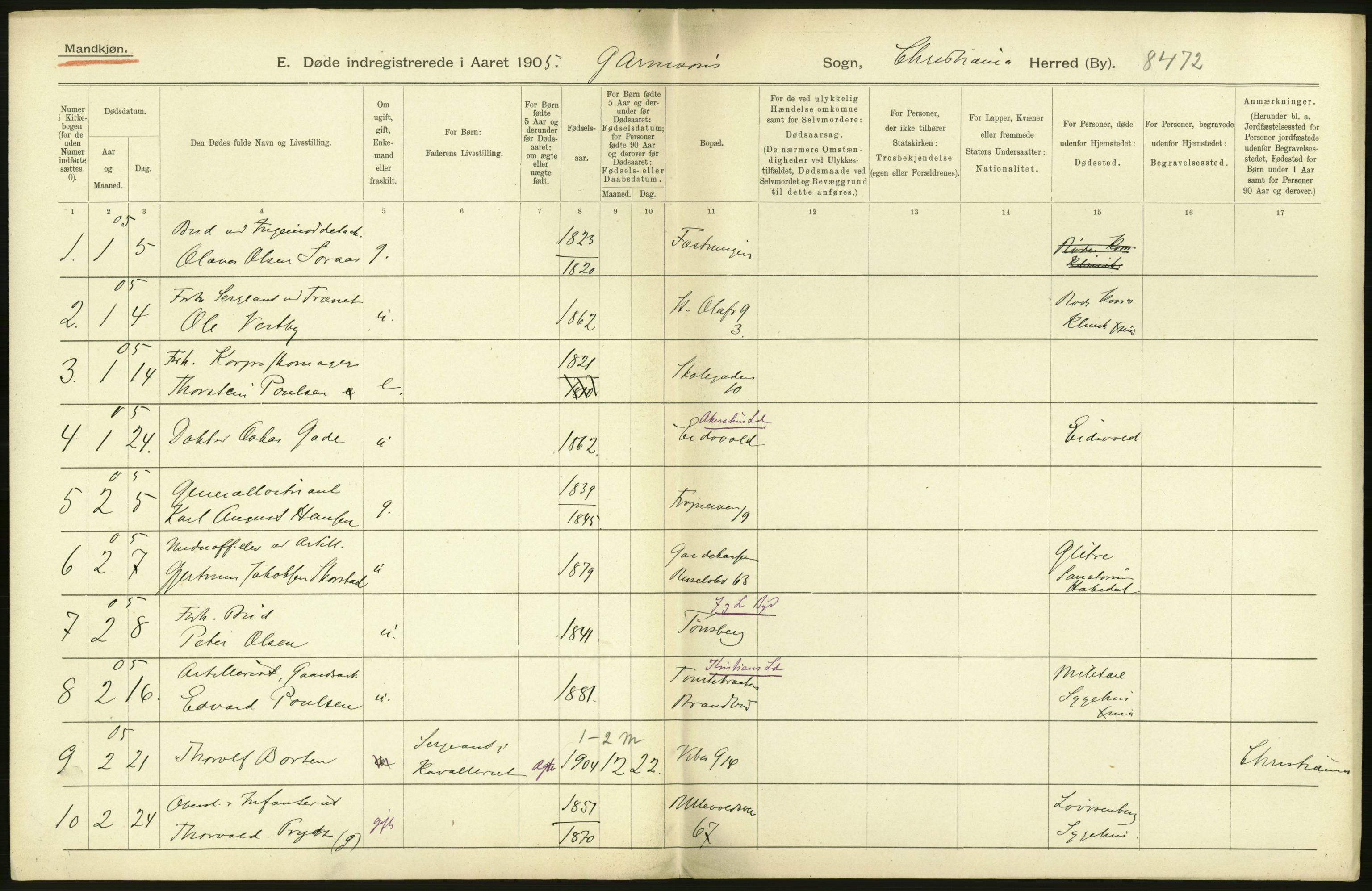 Statistisk sentralbyrå, Sosiodemografiske emner, Befolkning, AV/RA-S-2228/D/Df/Dfa/Dfac/L0007a: Kristiania: Døde, dødfødte., 1905, p. 724