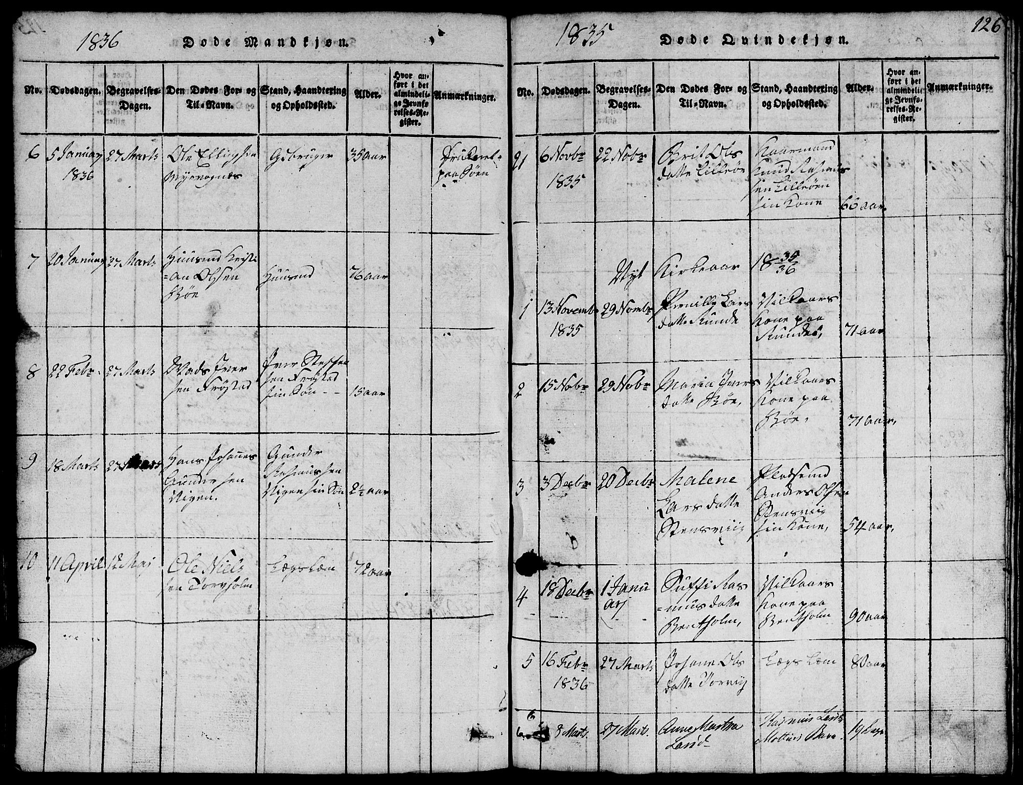 Ministerialprotokoller, klokkerbøker og fødselsregistre - Møre og Romsdal, AV/SAT-A-1454/507/L0078: Parish register (copy) no. 507C01, 1816-1840, p. 126