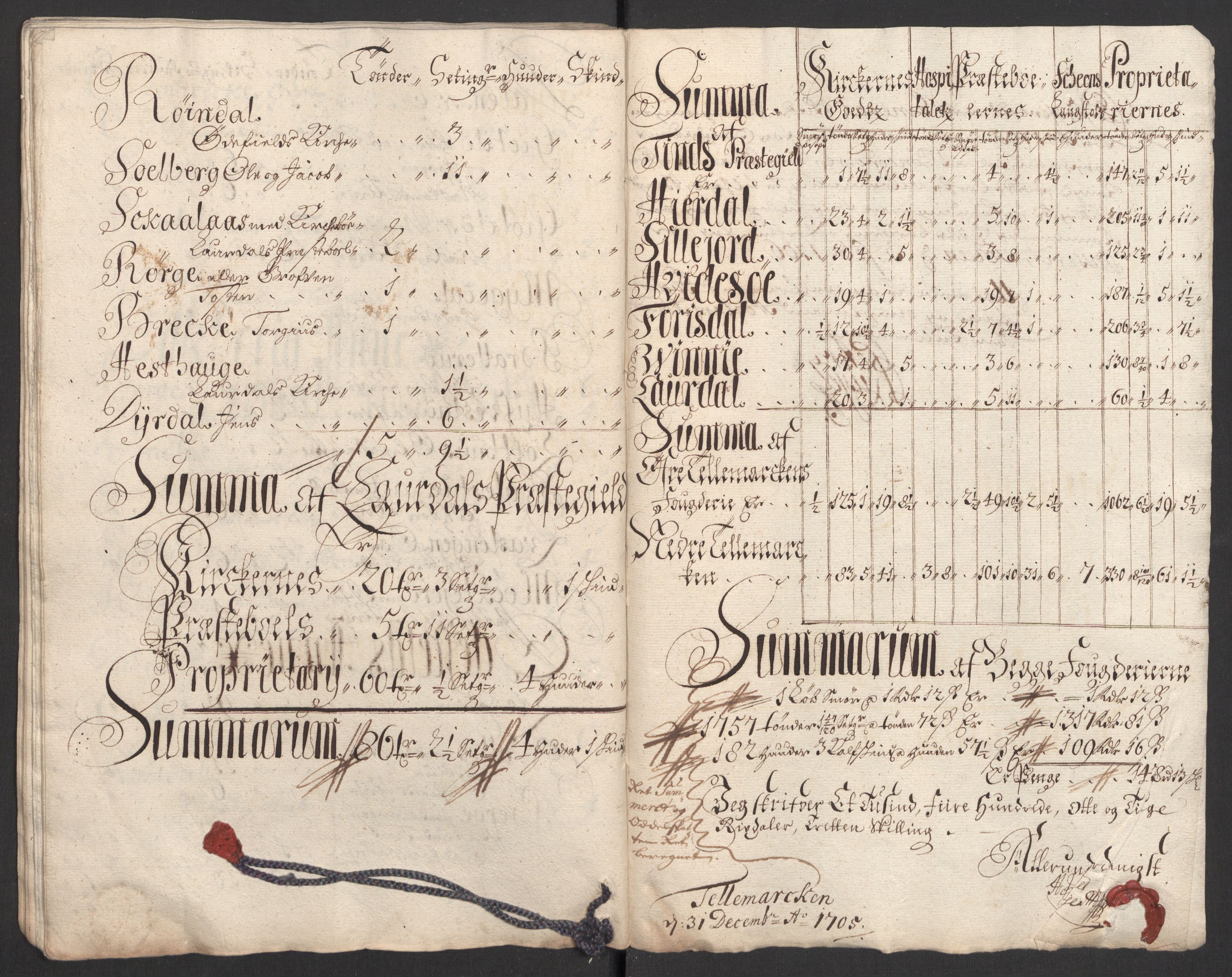 Rentekammeret inntil 1814, Reviderte regnskaper, Fogderegnskap, AV/RA-EA-4092/R36/L2114: Fogderegnskap Øvre og Nedre Telemark og Bamble, 1705, p. 211