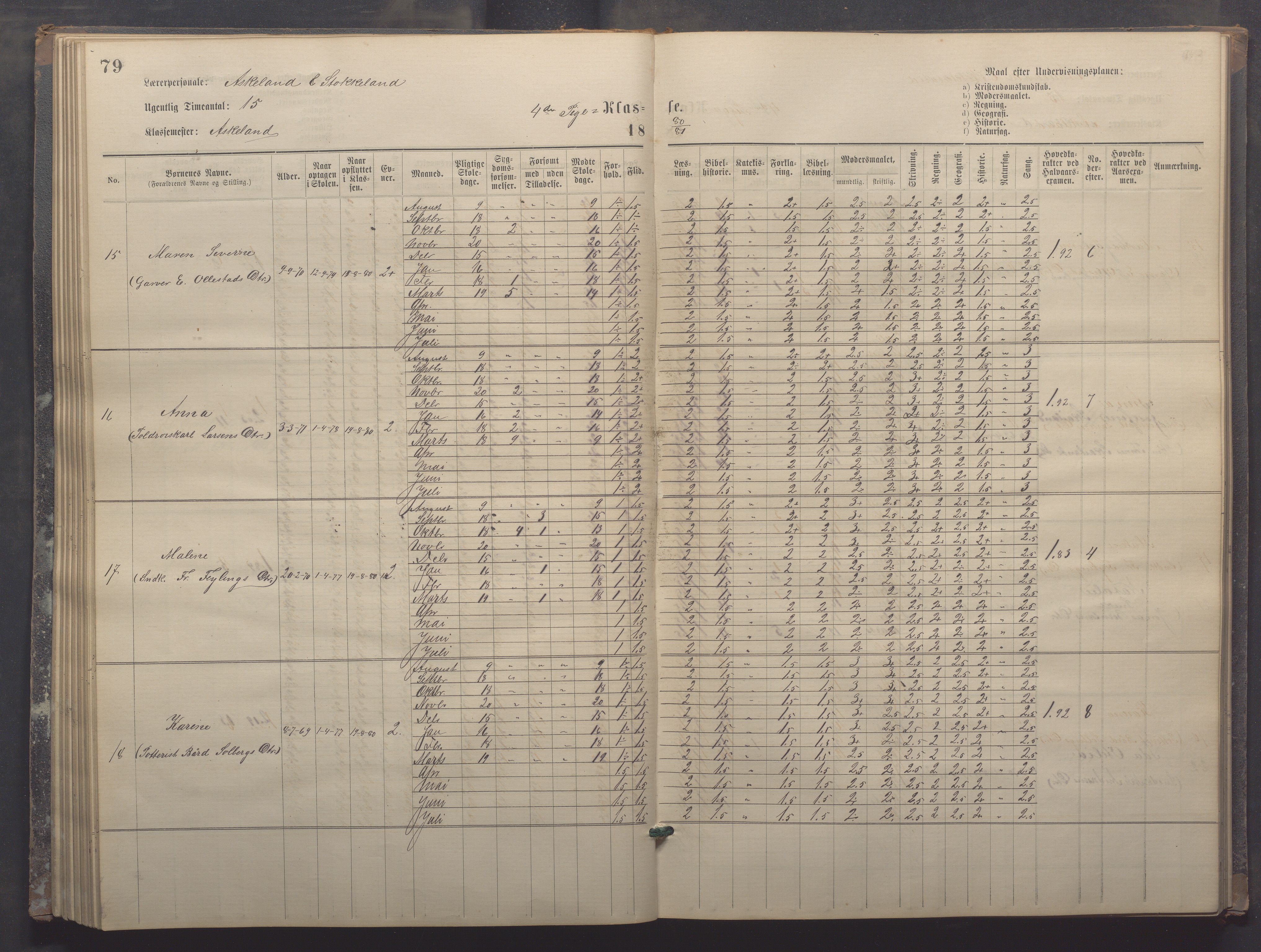 Egersund kommune (Ladested) - Egersund almueskole/folkeskole, IKAR/K-100521/H/L0017: Skoleprotokoll - Almueskolen, 5./6. klasse, 1877-1887, p. 79