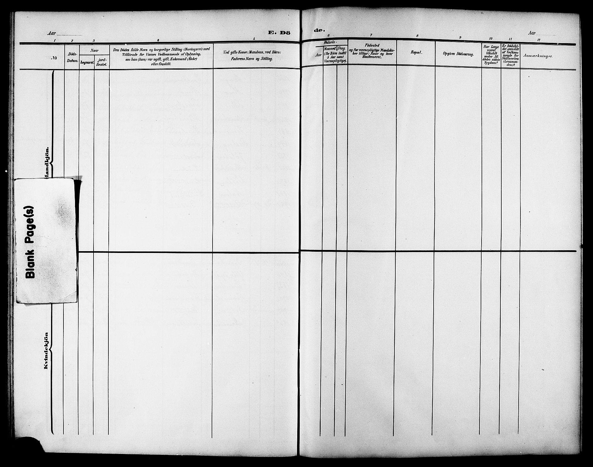 Ministerialprotokoller, klokkerbøker og fødselsregistre - Sør-Trøndelag, AV/SAT-A-1456/615/L0400: Parish register (copy) no. 615C01, 1905-1921