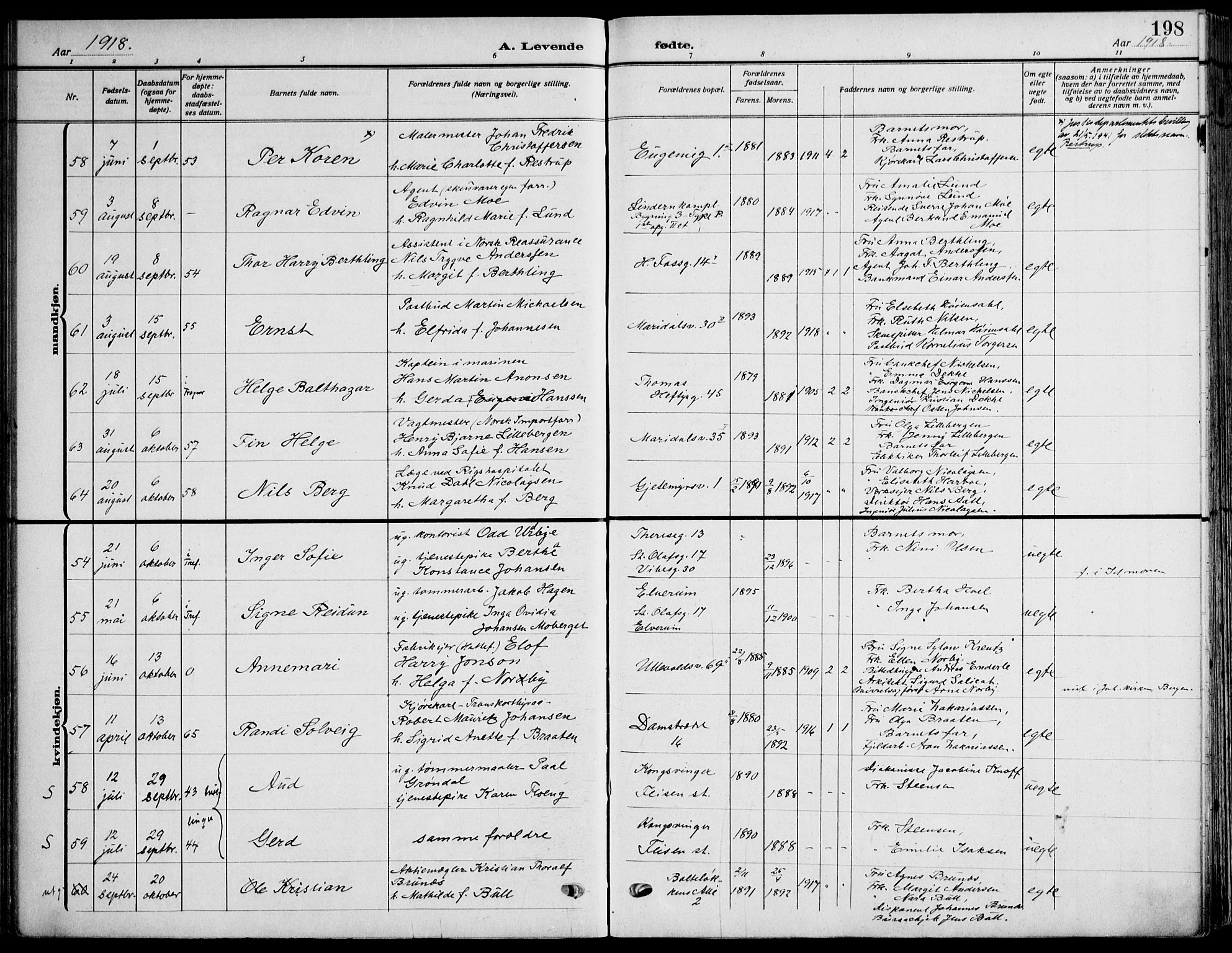 Gamle Aker prestekontor Kirkebøker, SAO/A-10617a/F/L0014: Parish register (official) no. 14, 1909-1924, p. 198
