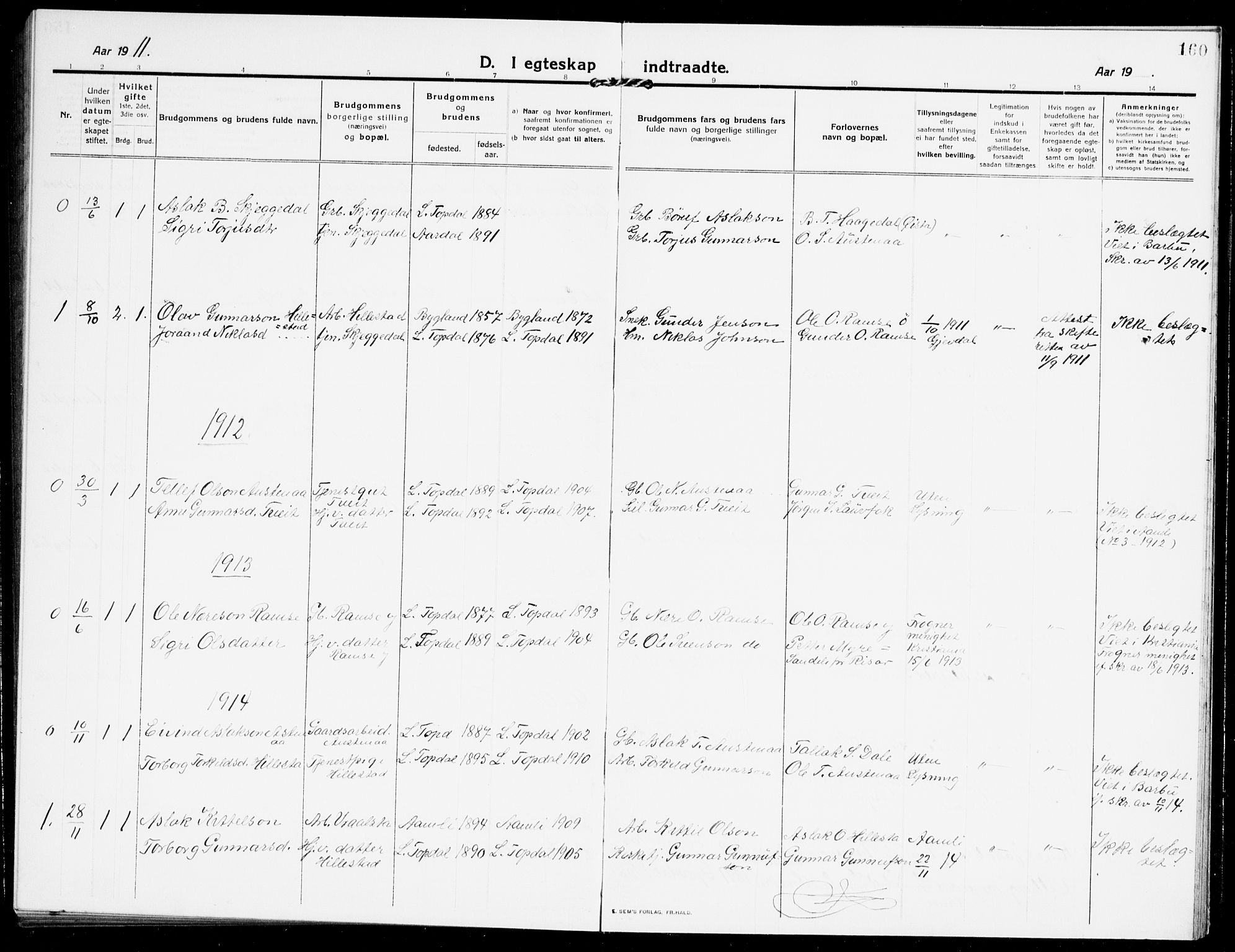 Åmli sokneprestkontor, SAK/1111-0050/F/Fb/Fbb/L0003: Parish register (copy) no. B 3, 1906-1941, p. 160