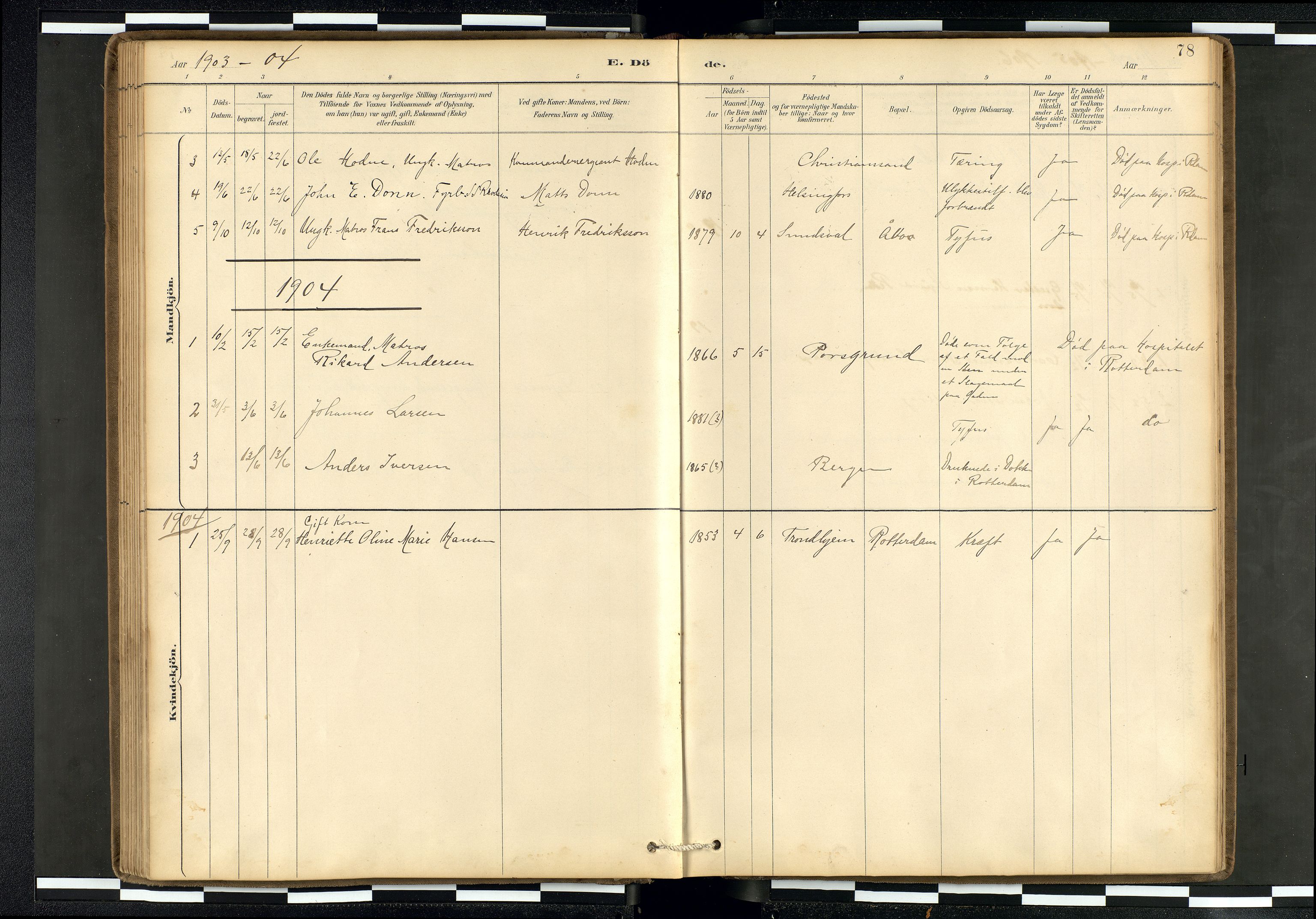 Den norske sjømannsmisjon i utlandet/Hollandske havner (Amsterdam-Rotterdam-Europort), AV/SAB-SAB/PA-0106/H/Ha/Haa/L0002: Parish register (official) no. A 2, 1887-1907, p. 77b-78a