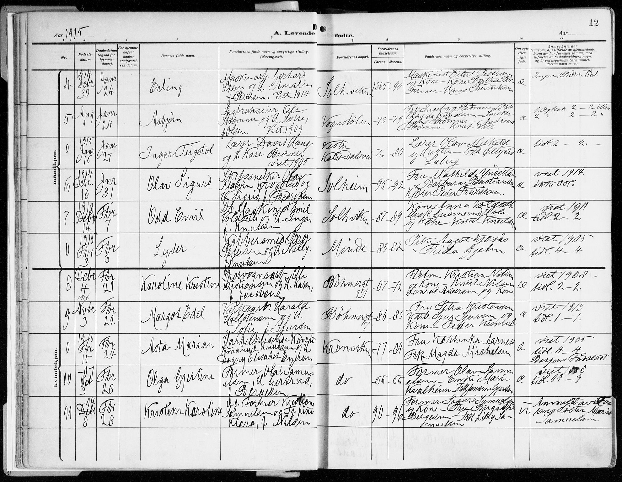 Årstad Sokneprestembete, AV/SAB-A-79301/H/Haa/L0003: Parish register (official) no. A 3, 1914-1919, p. 12