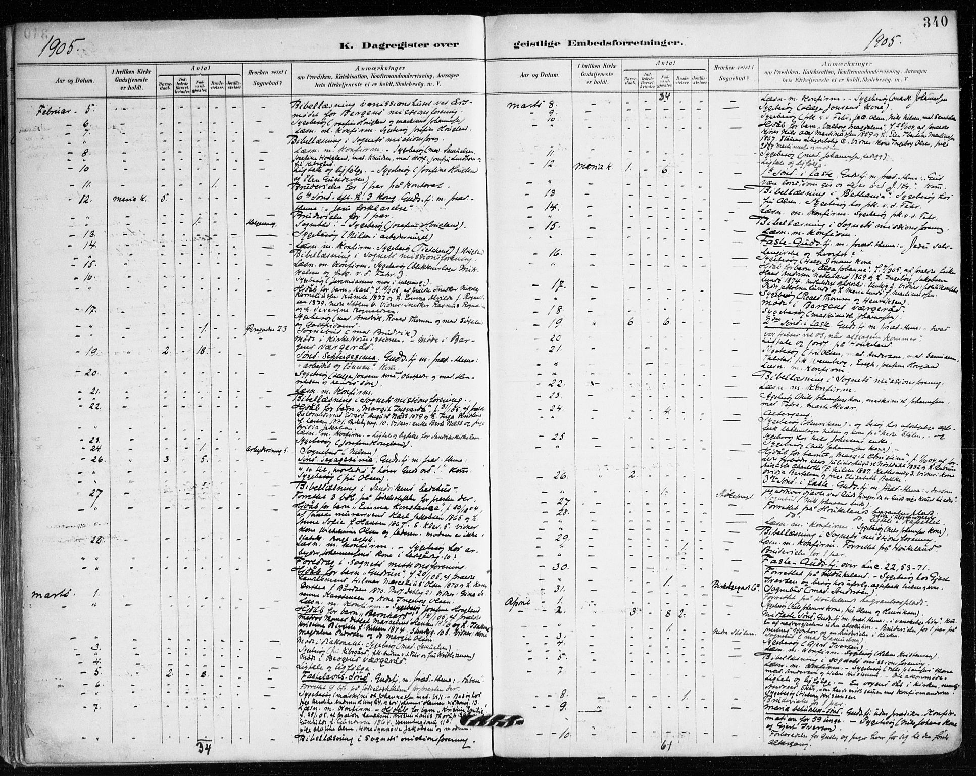 Mariakirken Sokneprestembete, AV/SAB-A-76901/H/Haa/L0008: Parish register (official) no. A 8, 1893-1942, p. 340