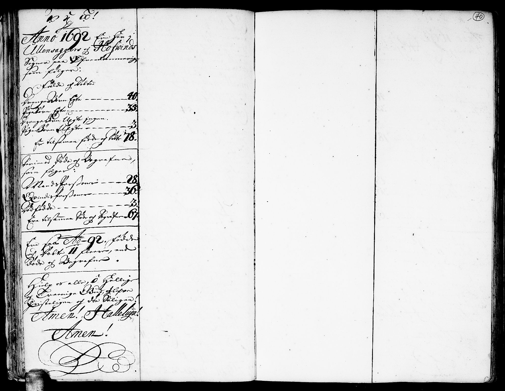 Ullensaker prestekontor Kirkebøker, AV/SAO-A-10236a/F/Fa/L0001: Parish register (official) no. I 1, 1689-1701, p. 40