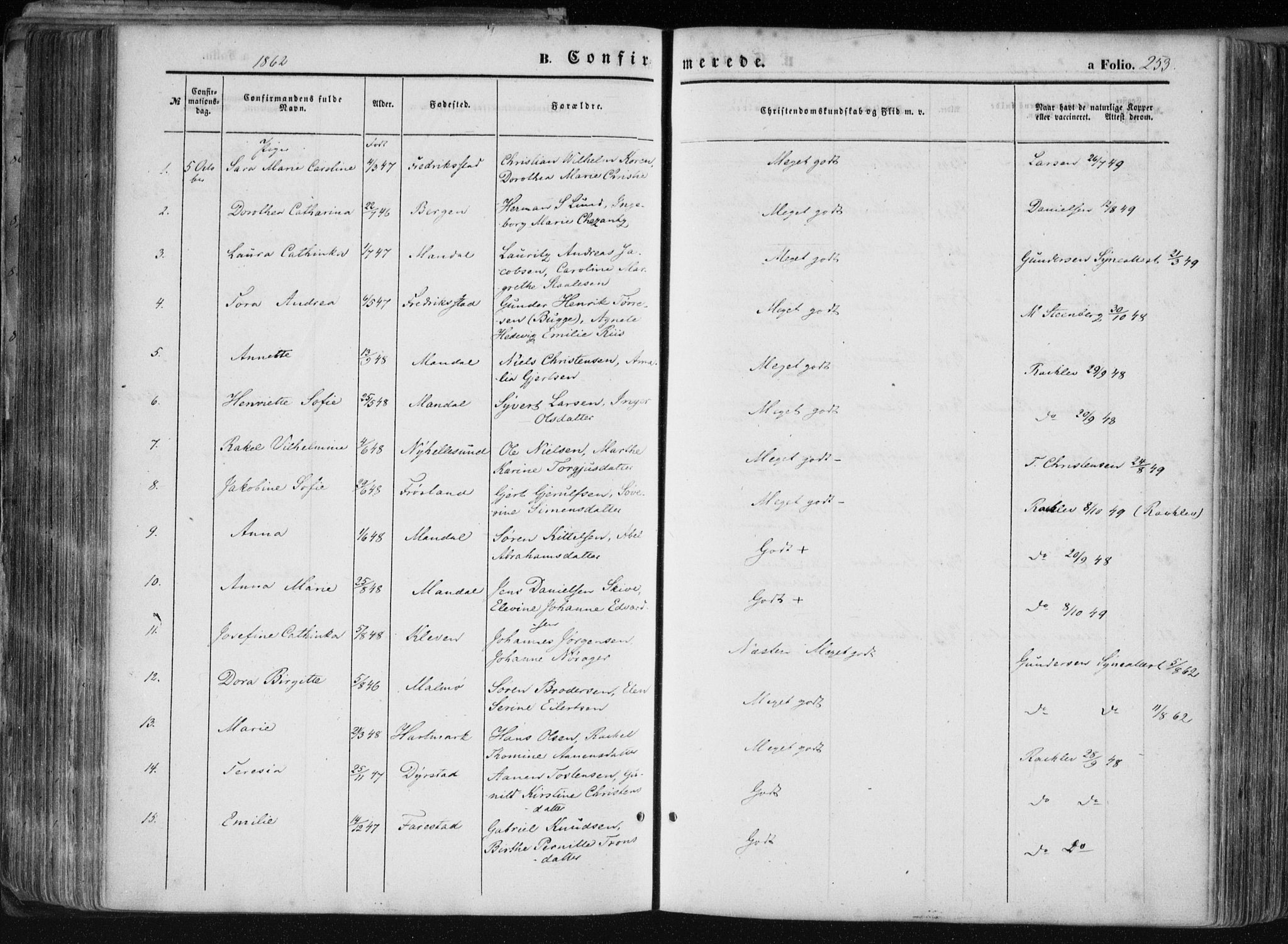 Mandal sokneprestkontor, AV/SAK-1111-0030/F/Fa/Faa/L0014: Parish register (official) no. A 14, 1859-1872, p. 253