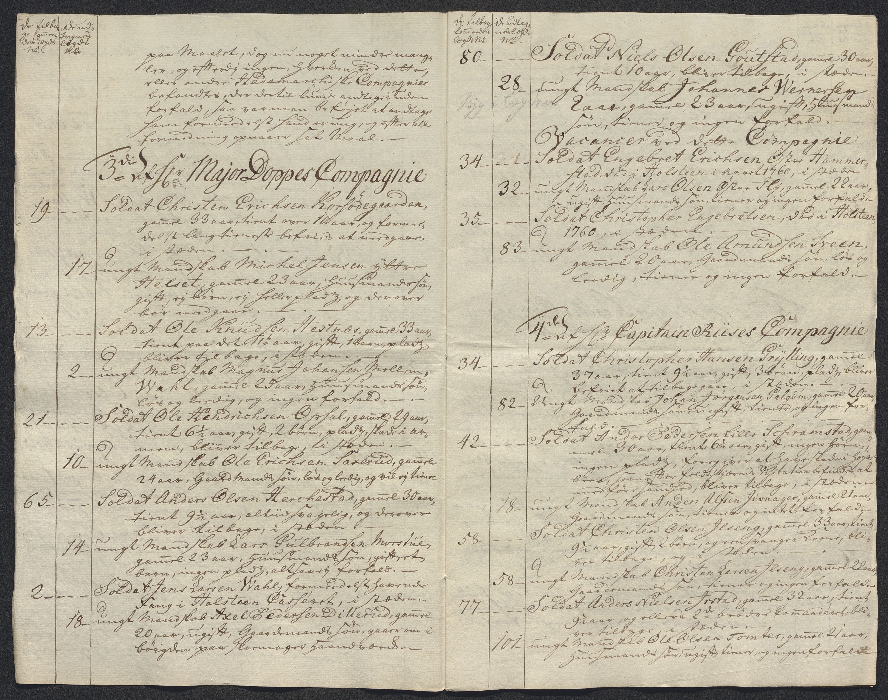 Kommanderende general (KG I) med Det norske krigsdirektorium, AV/RA-EA-5419/E/Ec/L0021: Ruller over nedkommanderte mannskap, 1758-1762, p. 520