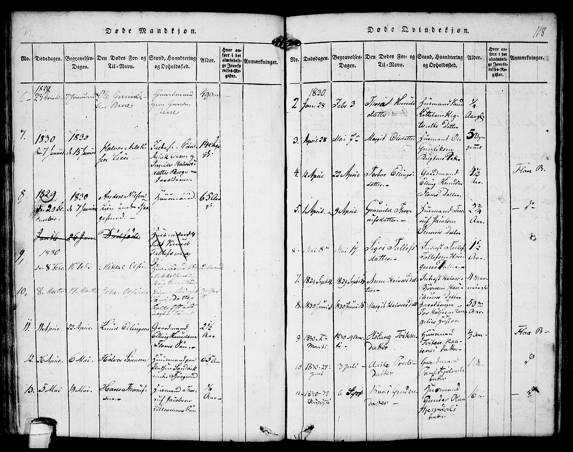 Kviteseid kirkebøker, SAKO/A-276/F/Fa/L0005: Parish register (official) no. I 5, 1815-1836, p. 118