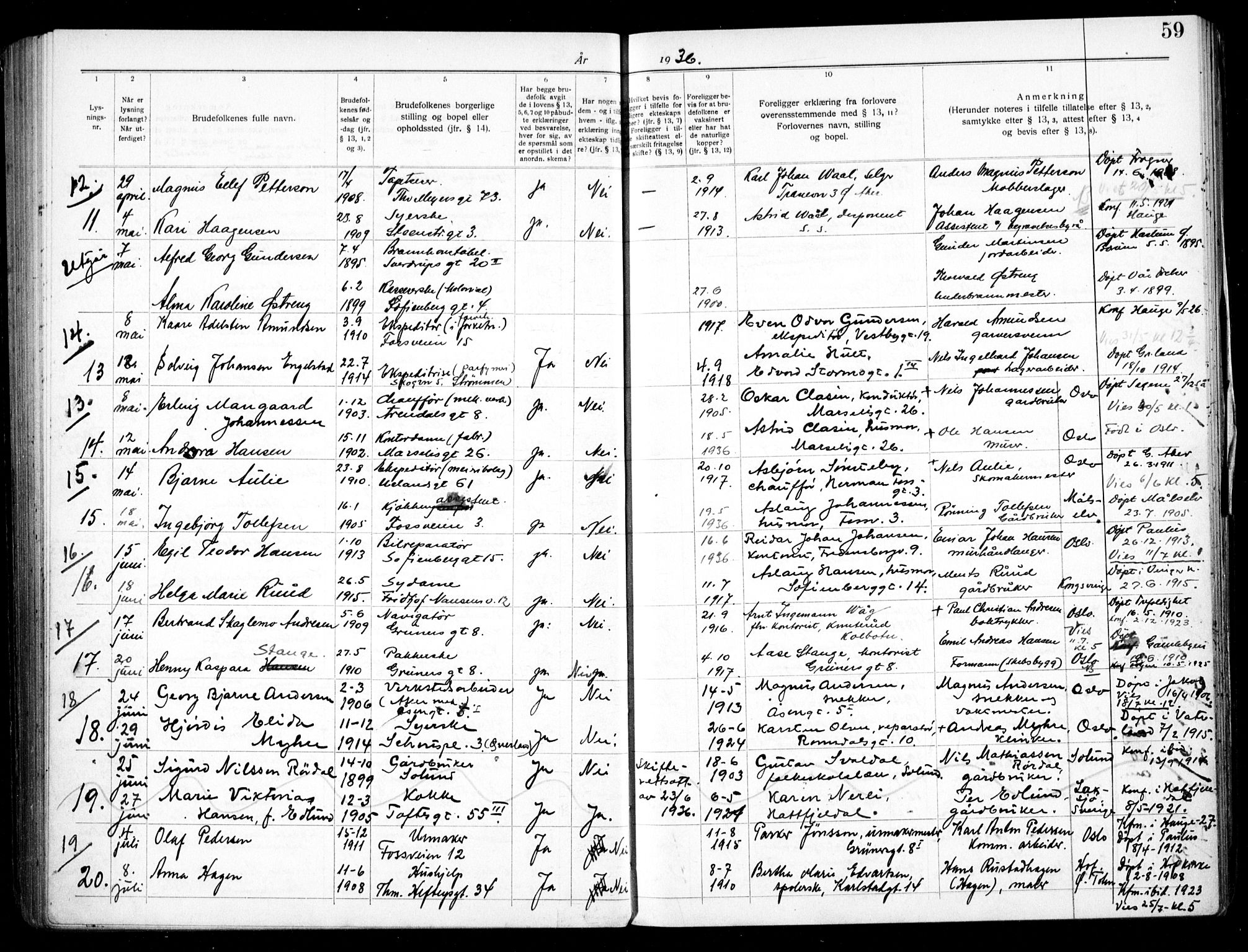 Hauge prestekontor Kirkebøker, SAO/A-10849/H/Ha/L0002: Banns register no. 2, 1919-1937, p. 59