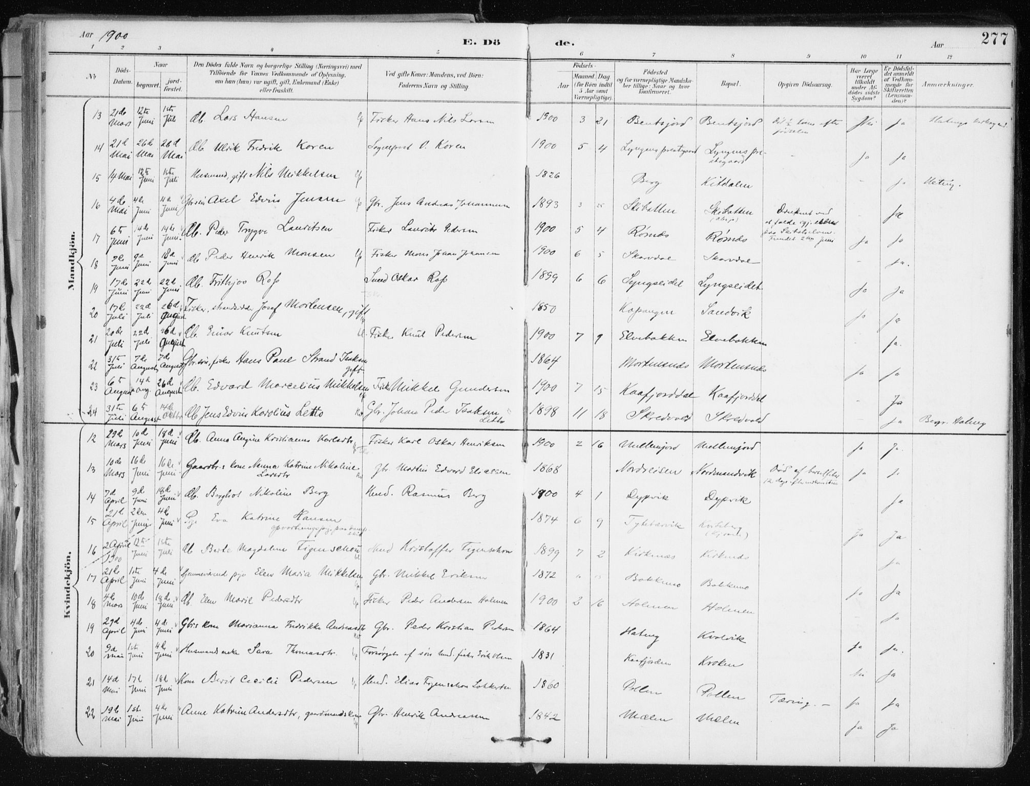 Lyngen sokneprestembete, AV/SATØ-S-1289/H/He/Hea/L0008kirke: Parish register (official) no. 8, 1891-1902, p. 277