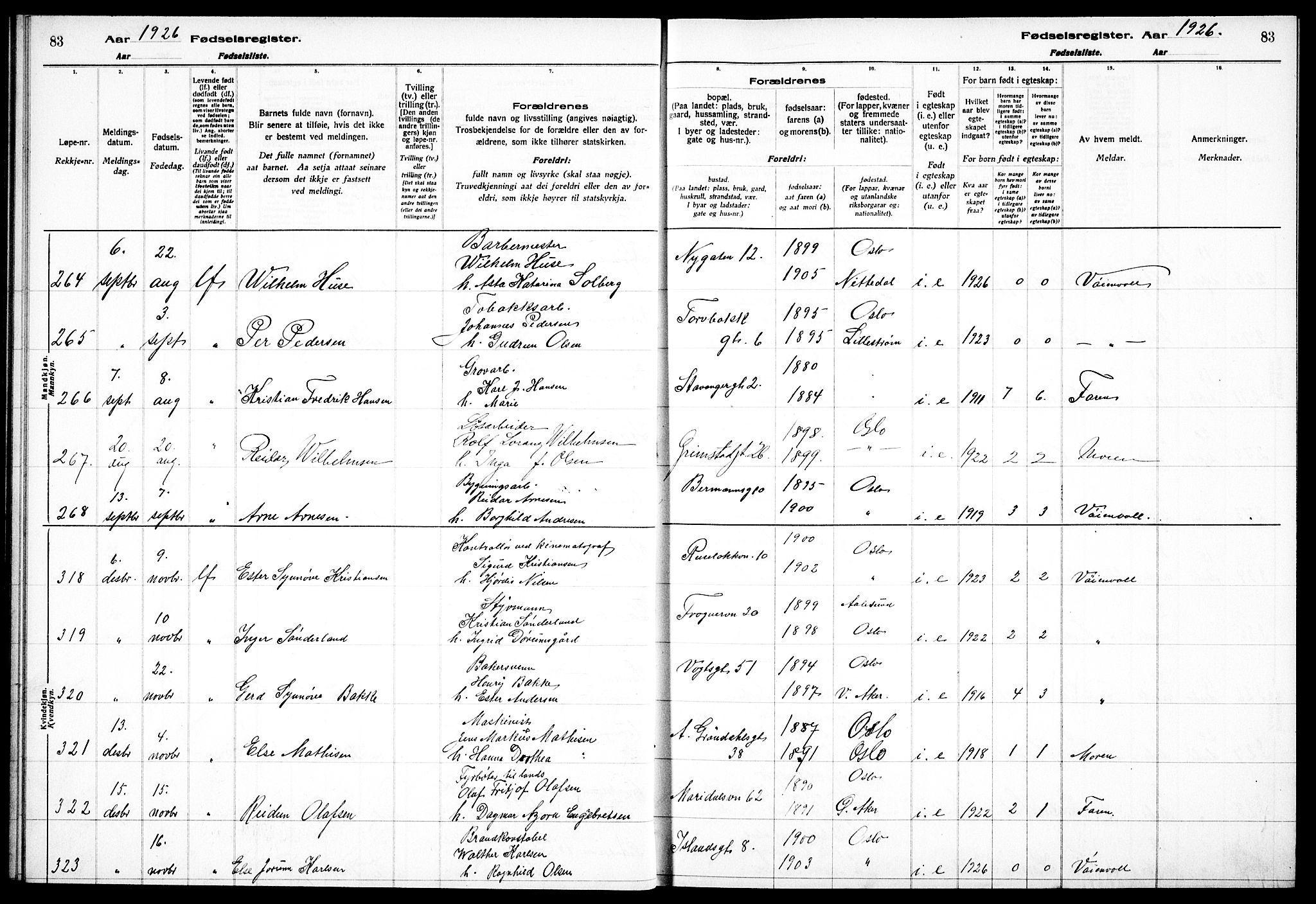 Sagene prestekontor Kirkebøker, SAO/A-10796/J/L0004: Birth register no. 4, 1925-1928, p. 83