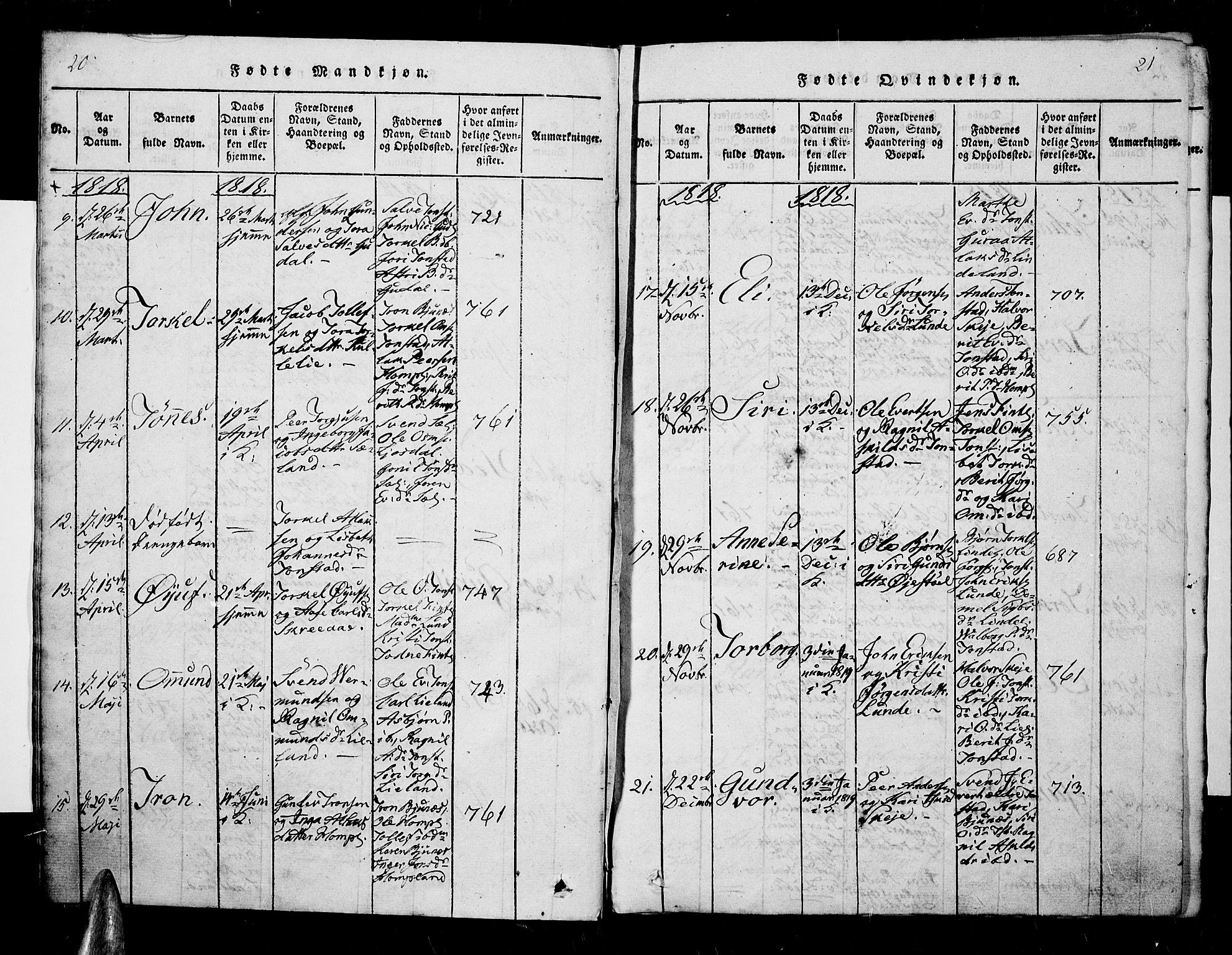 Sirdal sokneprestkontor, AV/SAK-1111-0036/F/Fa/Fab/L0001: Parish register (official) no. A 1, 1815-1834, p. 20-21