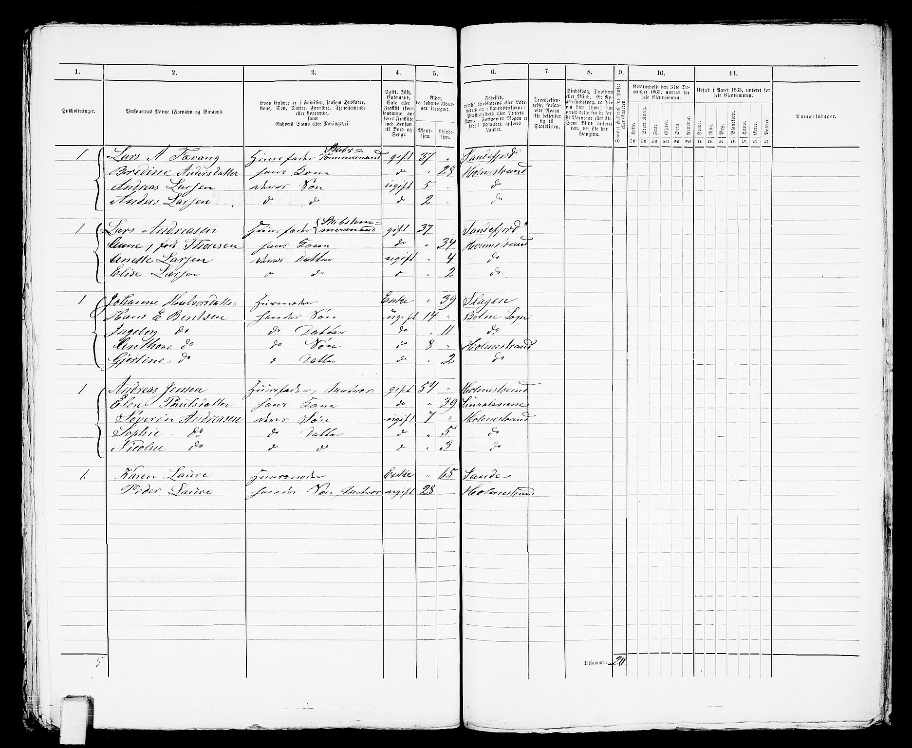 RA, 1865 census for Botne/Holmestrand, 1865, p. 402