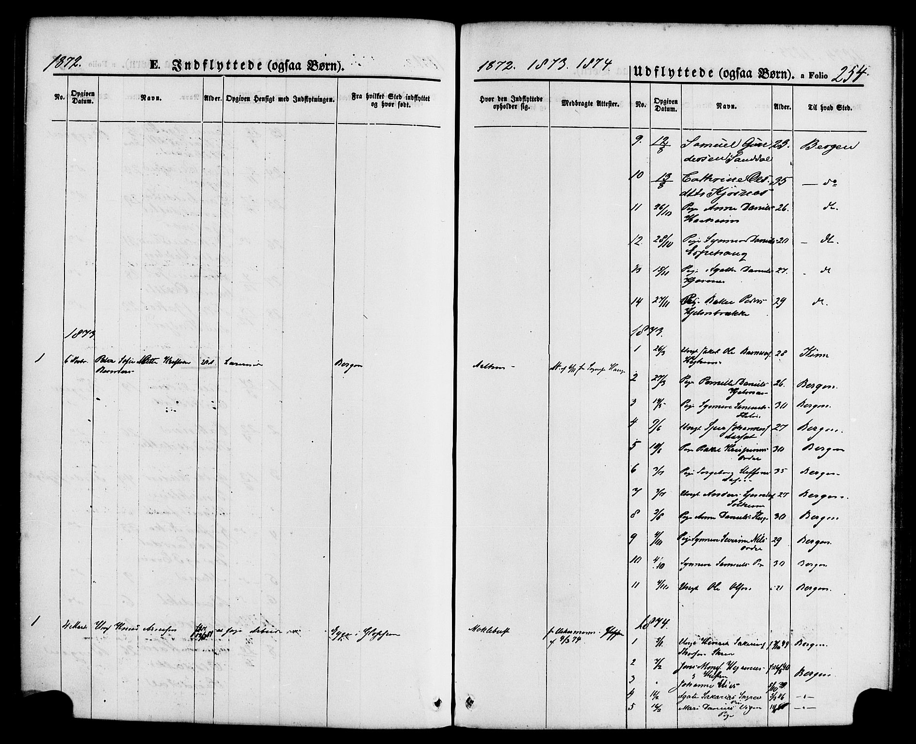 Jølster sokneprestembete, SAB/A-80701/H/Haa/Haaa/L0011: Parish register (official) no. A 11, 1866-1881, p. 254