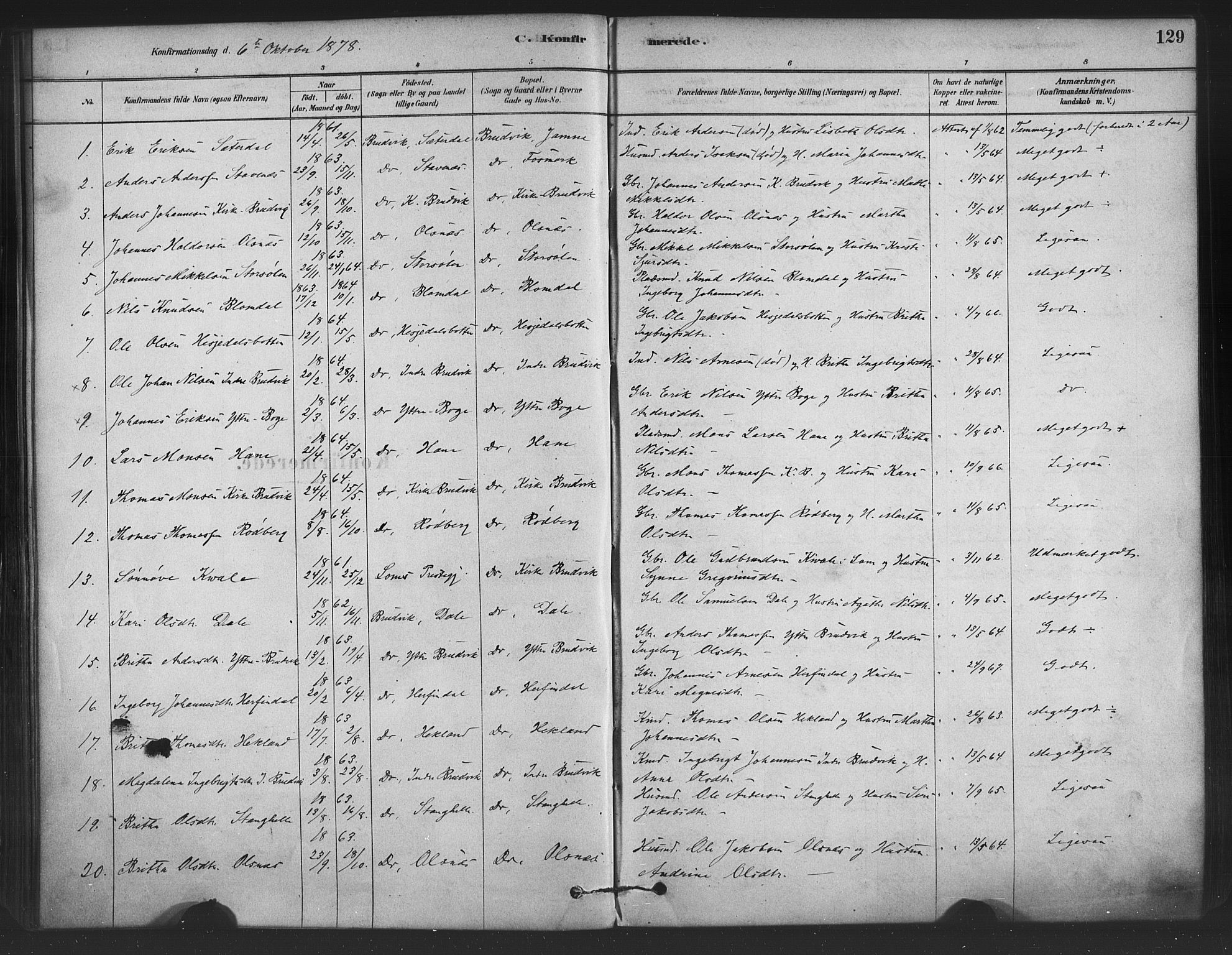 Bruvik Sokneprestembete, AV/SAB-A-74701/H/Haa: Parish register (official) no. B 1, 1878-1904, p. 129