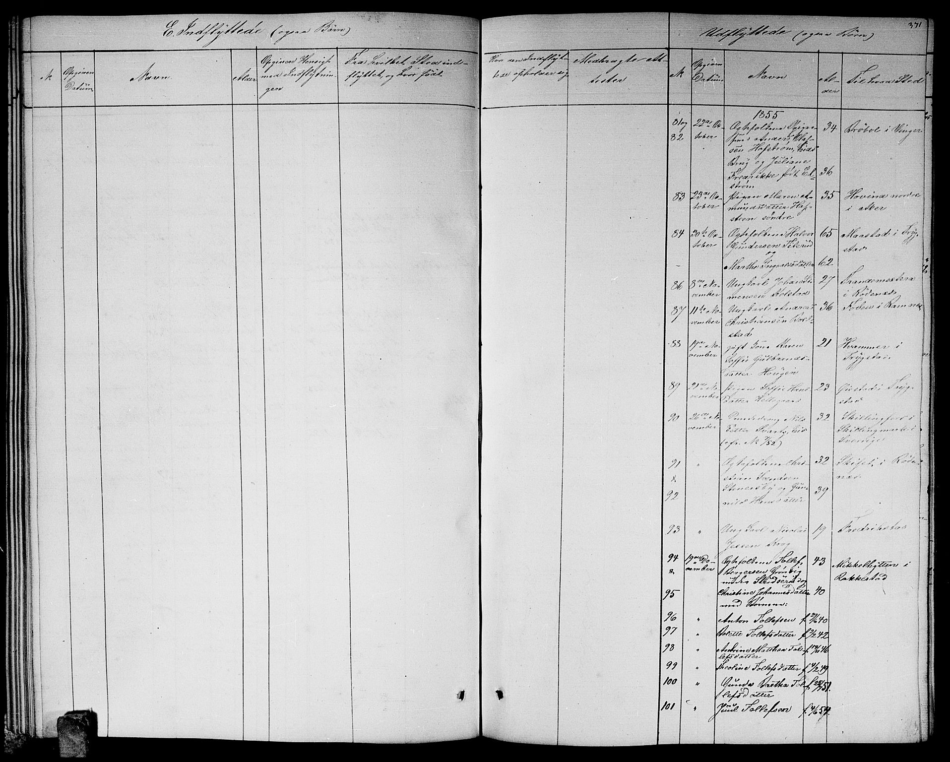 Høland prestekontor Kirkebøker, AV/SAO-A-10346a/G/Ga/L0004: Parish register (copy) no. I 4, 1854-1862, p. 371