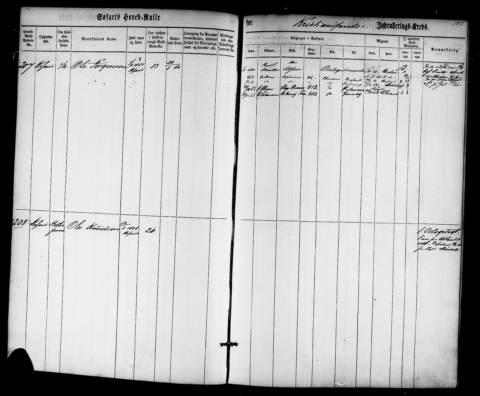 Kristiansand mønstringskrets, AV/SAK-2031-0015/F/Fb/L0025: Hovedrulle nr 1-766, dublett, J-4, 1860-1870, p. 109