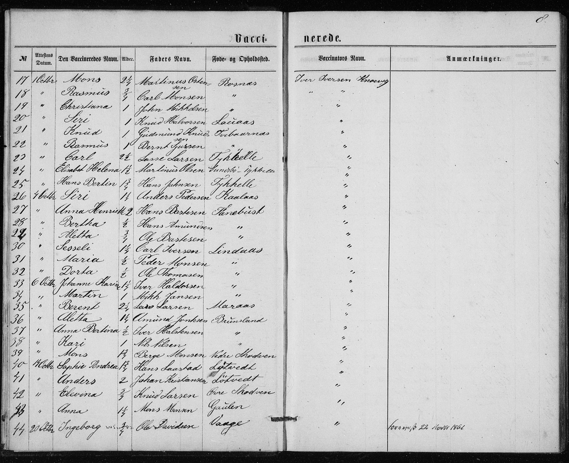 Lindås Sokneprestembete, AV/SAB-A-76701/H/Haa/Haaa/L0017: Parish register (official) no. A 17, 1874-1877, p. 8