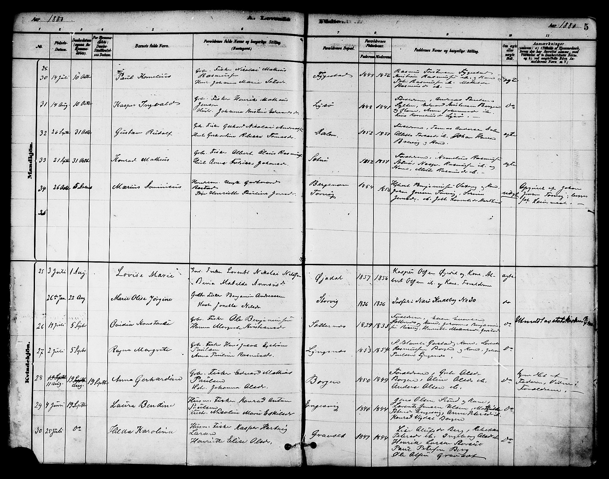 Ministerialprotokoller, klokkerbøker og fødselsregistre - Nord-Trøndelag, SAT/A-1458/786/L0686: Parish register (official) no. 786A02, 1880-1887, p. 5