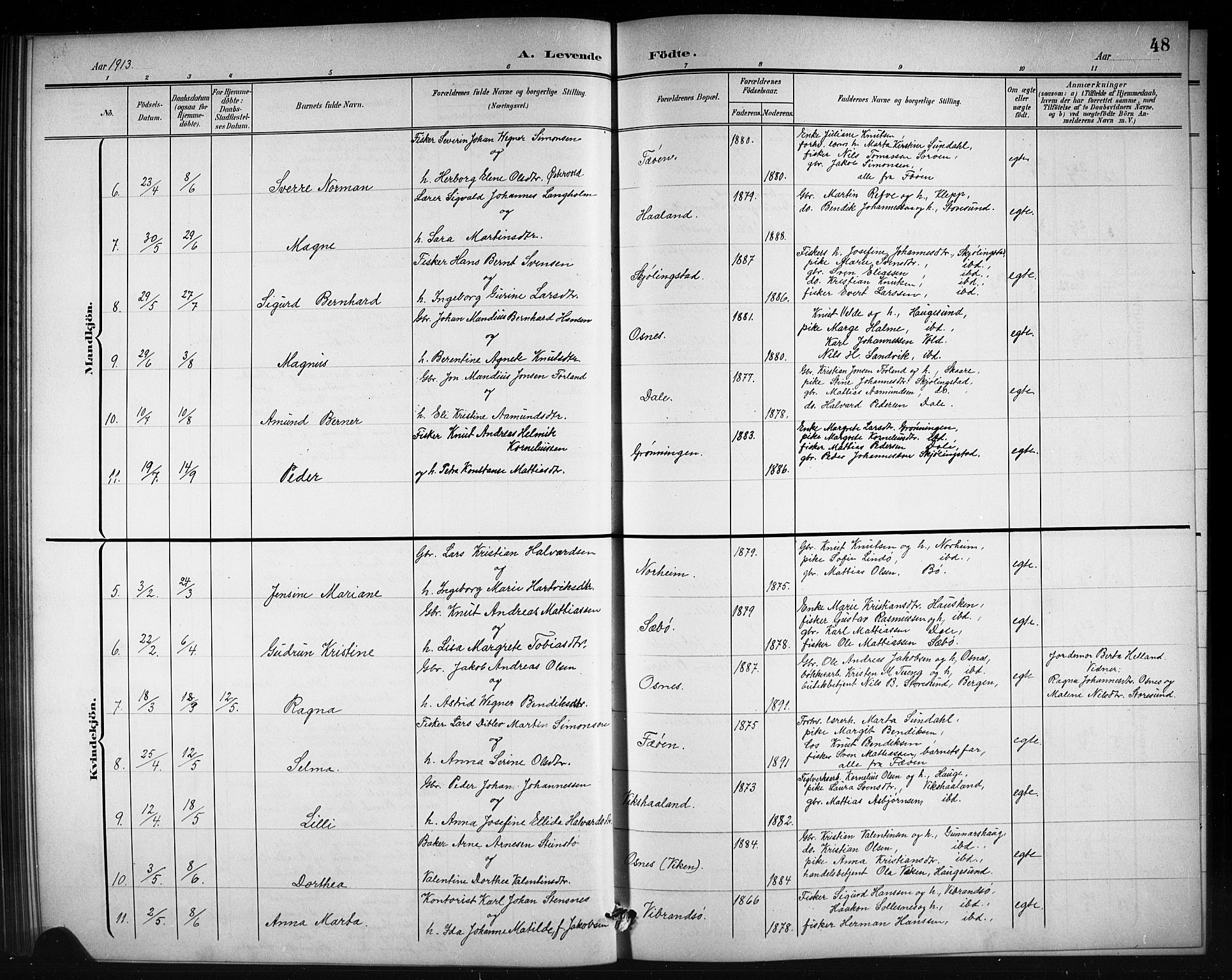 Torvastad sokneprestkontor, AV/SAST-A -101857/H/Ha/Hab/L0008: Parish register (copy) no. B 8, 1901-1924, p. 48