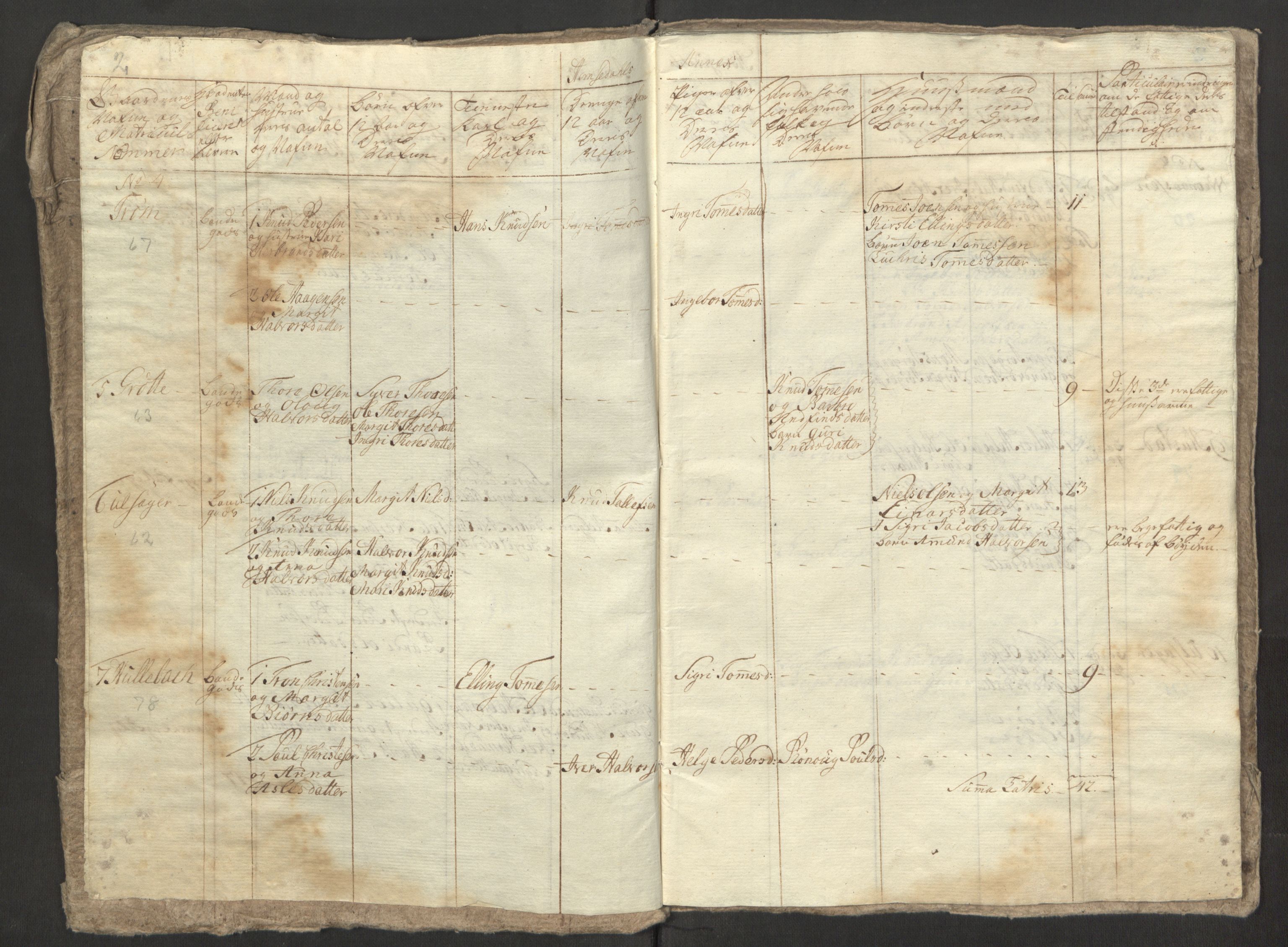 Rentekammeret inntil 1814, Reviderte regnskaper, Fogderegnskap, RA/EA-4092/R23/L1565: Ekstraskatten Ringerike og Hallingdal, 1762-1763, p. 123